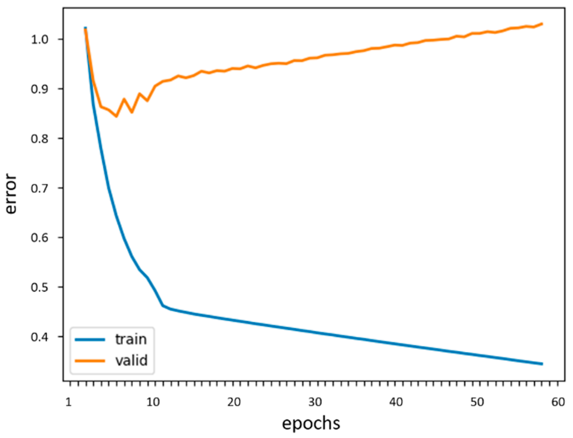 Buildings 14 02114 g003