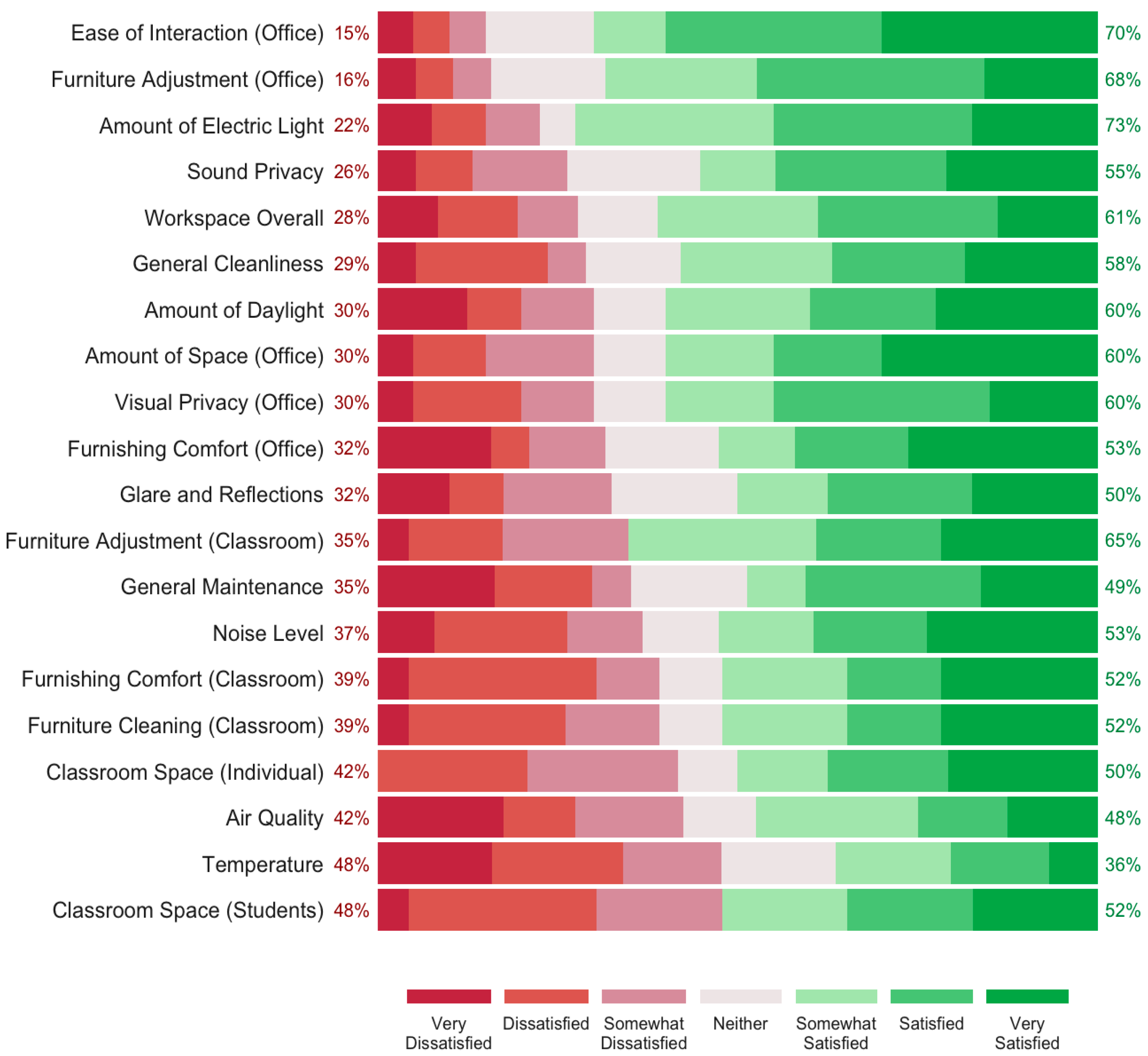 Buildings 14 02115 g011
