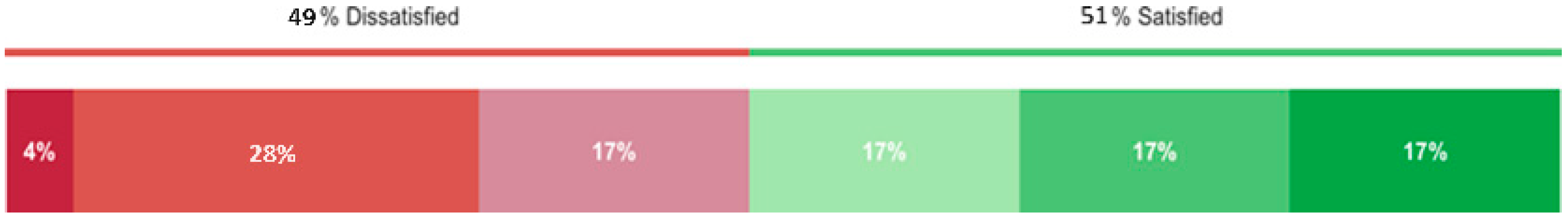 Buildings 14 02115 g014