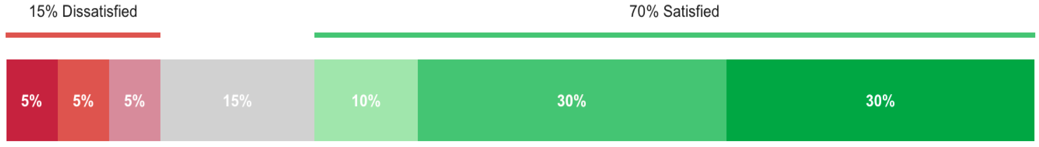 Buildings 14 02115 g015