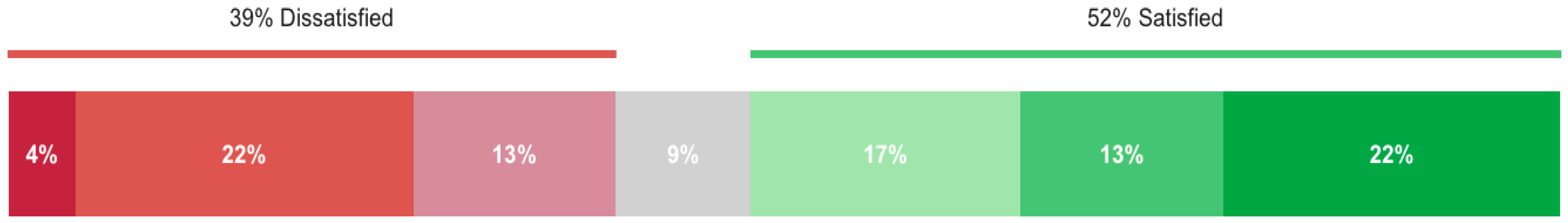 Buildings 14 02115 g018