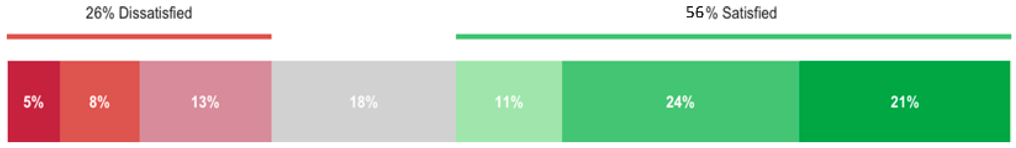 Buildings 14 02115 g026