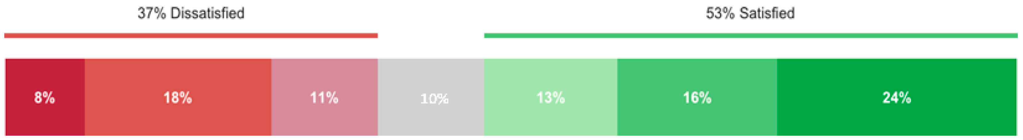 Buildings 14 02115 g027