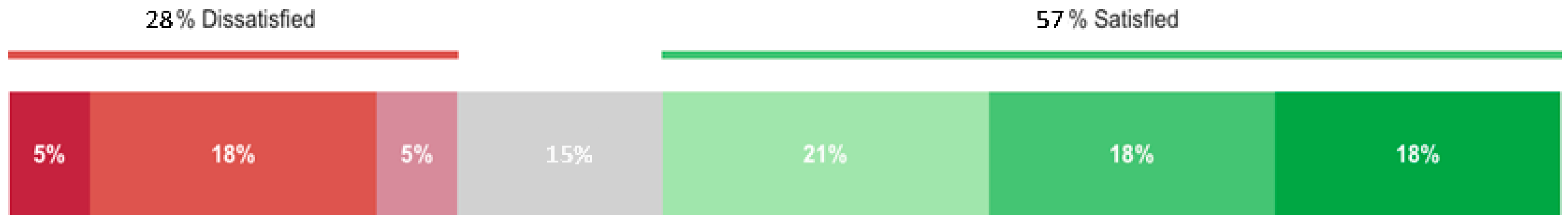 Buildings 14 02115 g028
