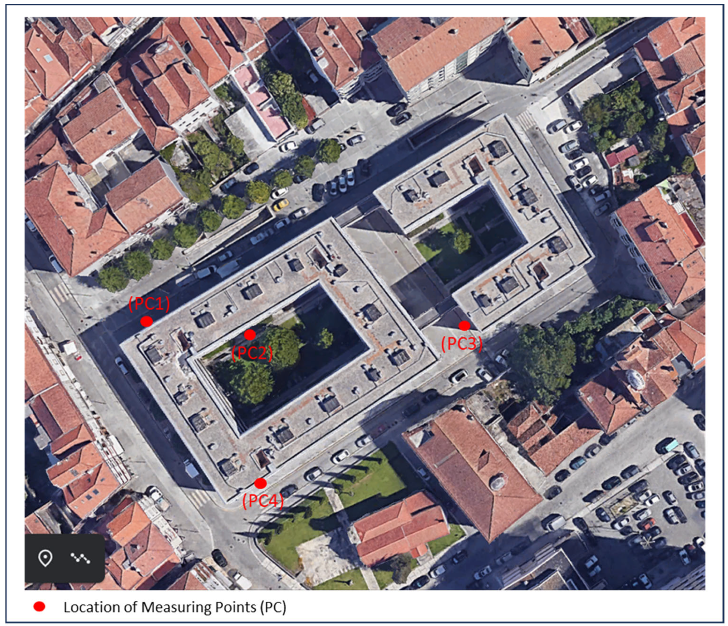 Buildings 14 02117 g003 Buildings 14 02117 g003