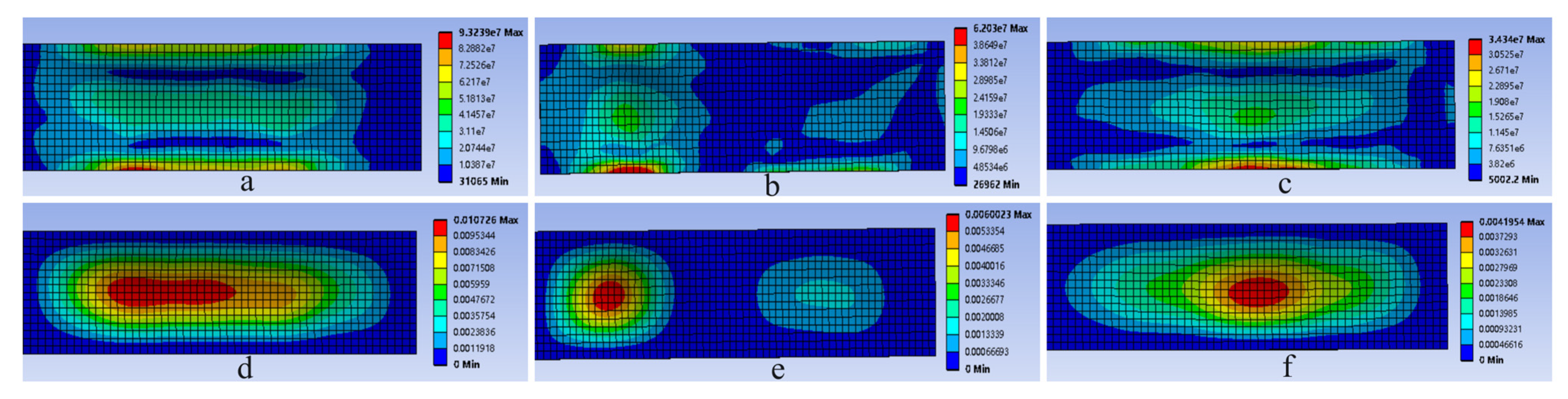 Buildings 14 02118 g006