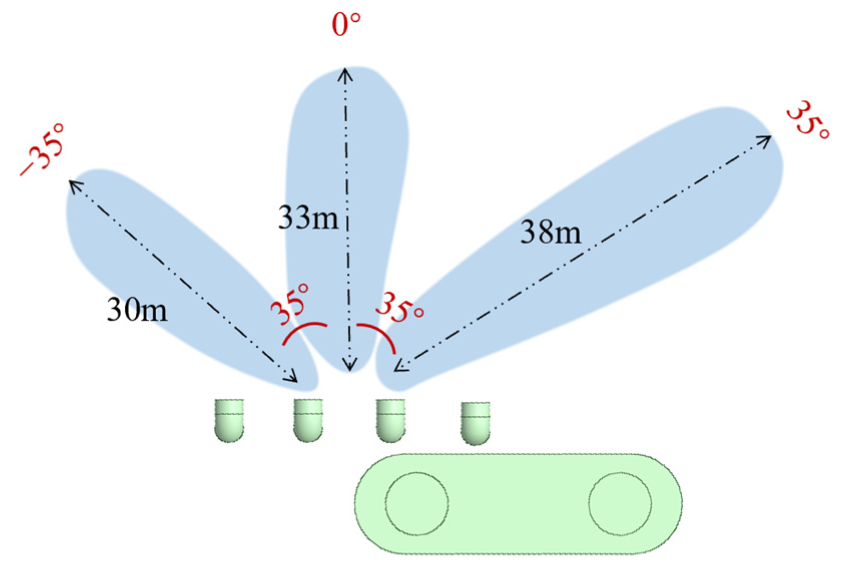 Buildings 14 02118 g007