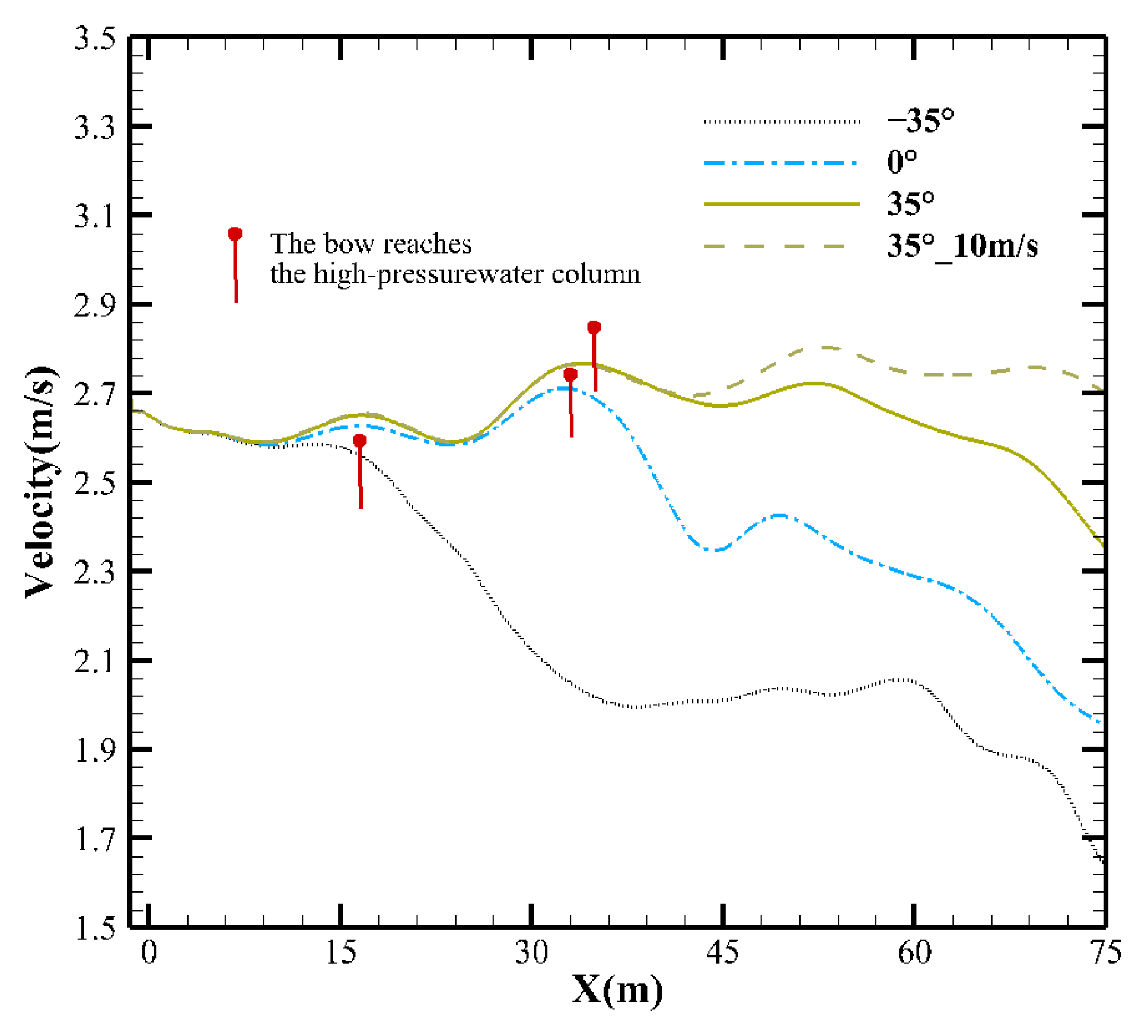 Buildings 14 02118 g013