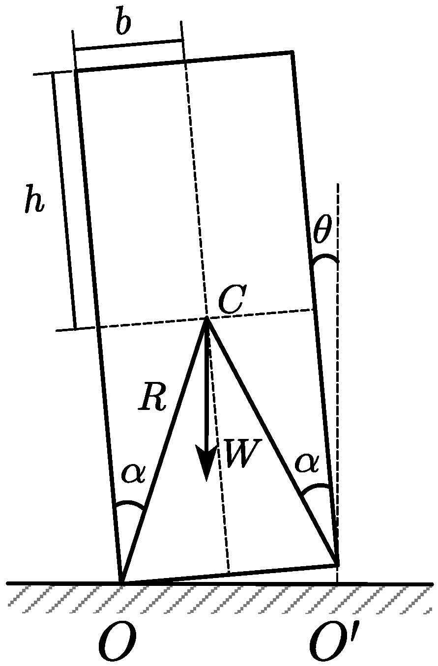 Buildings 14 02119 g001
