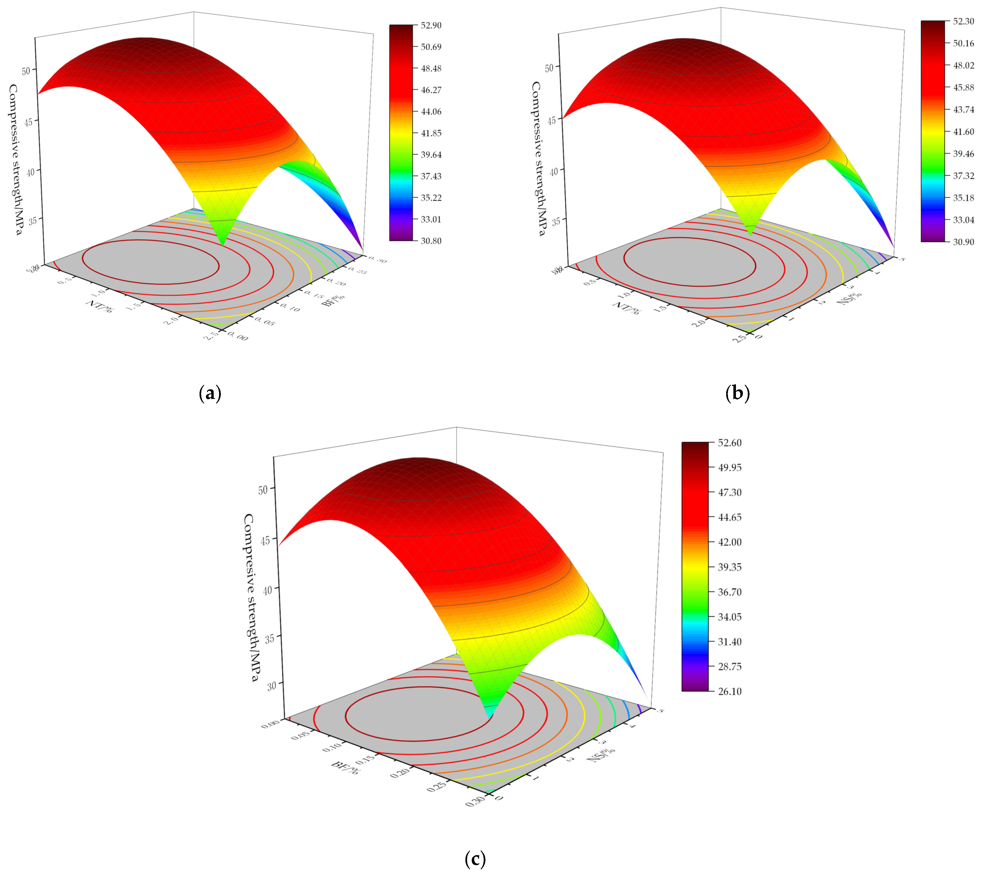 Buildings 14 02120 g007