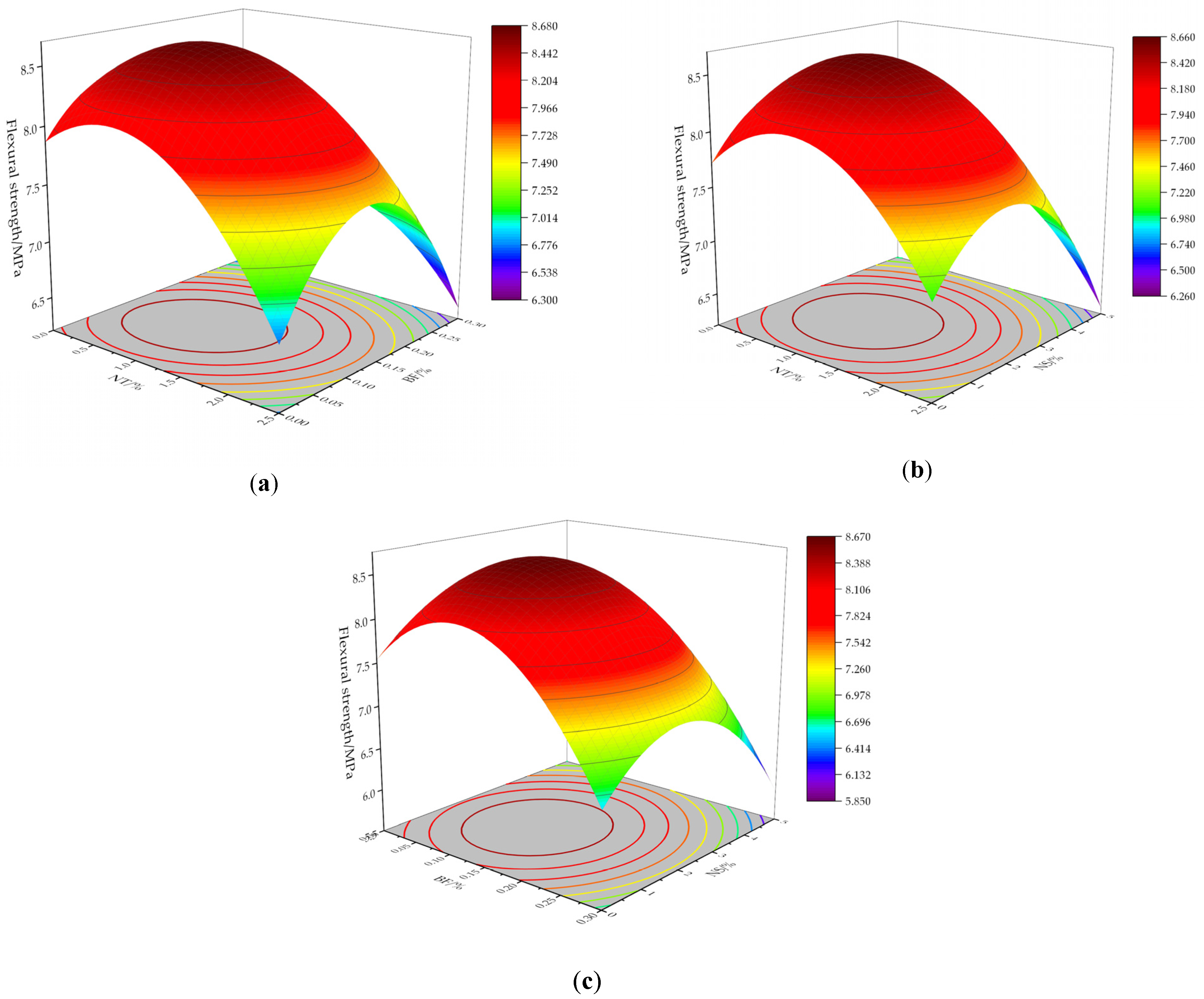 Buildings 14 02120 g009