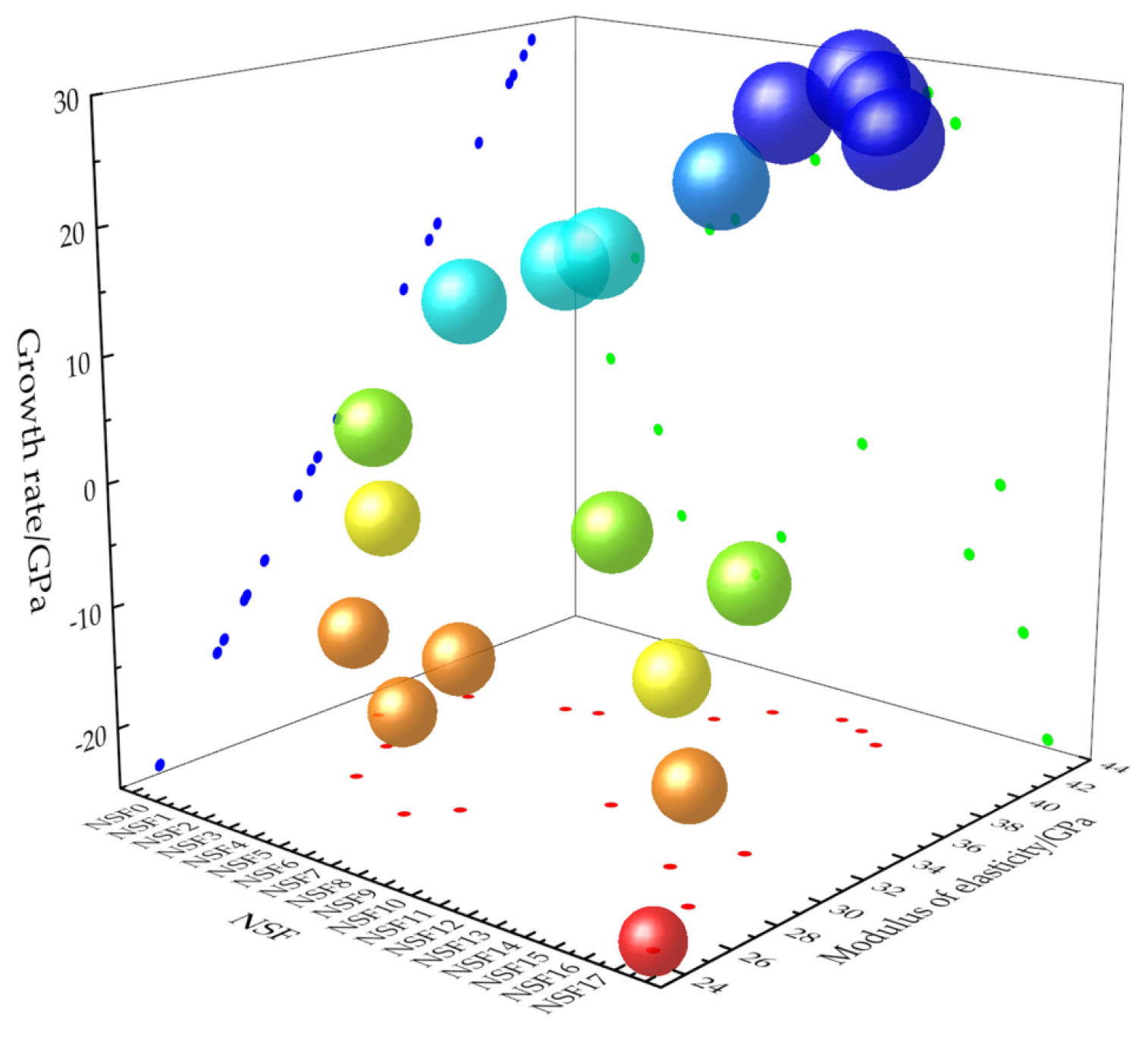 Buildings 14 02120 g010
