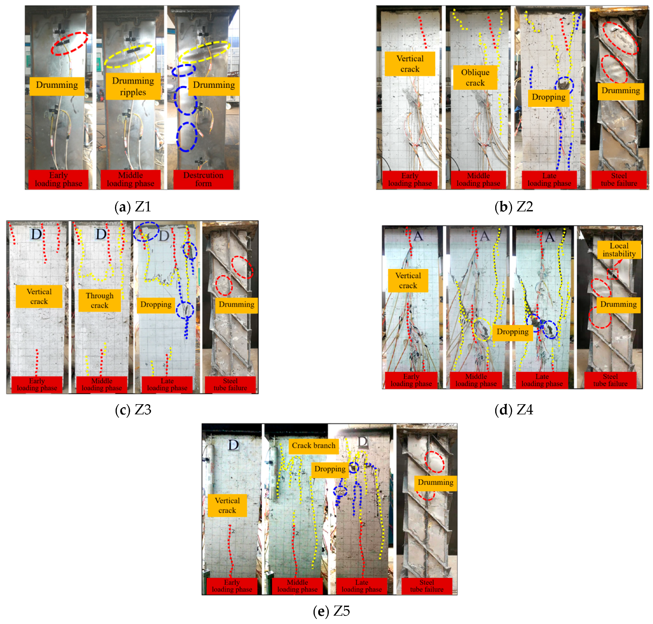 Buildings 14 02122 g004