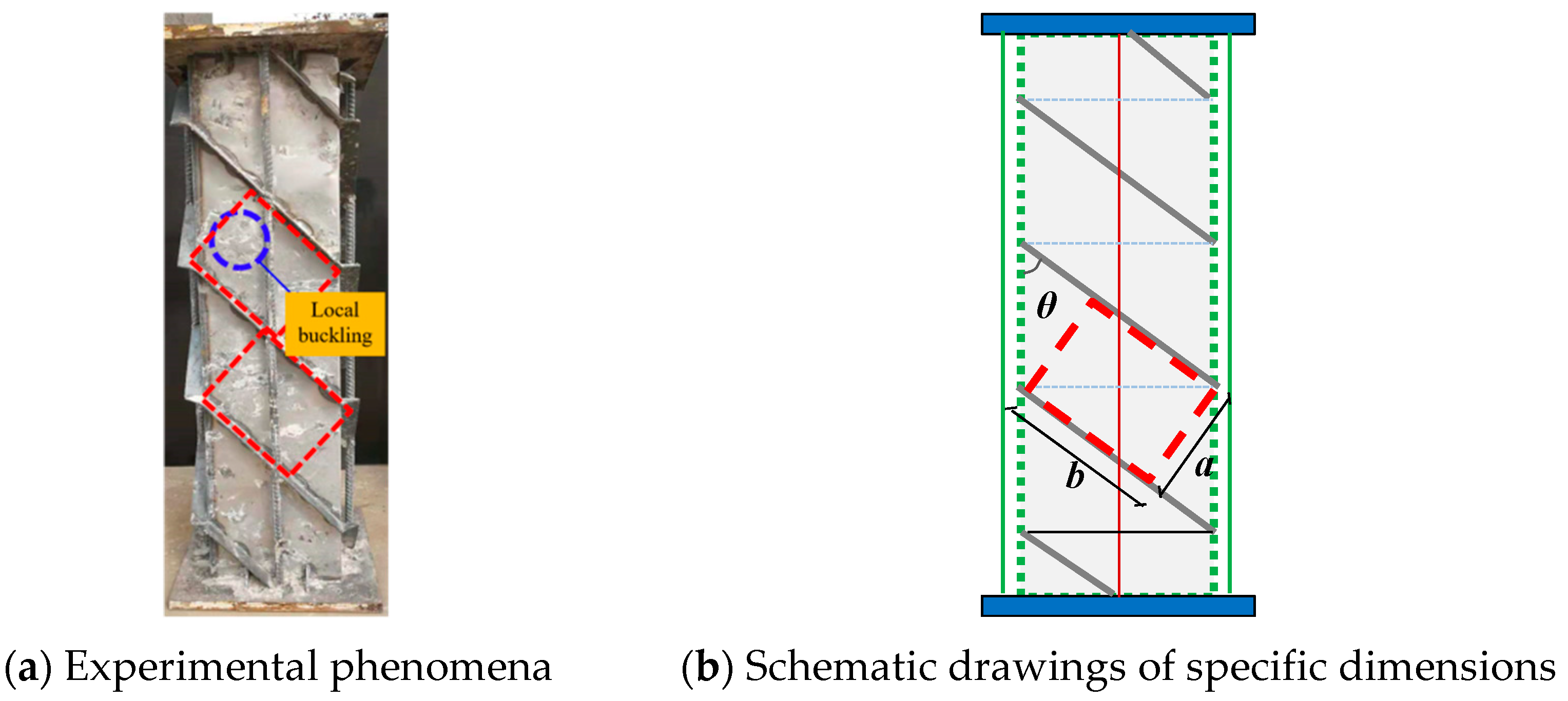 Buildings 14 02122 g007 Buildings 14 02122 g007