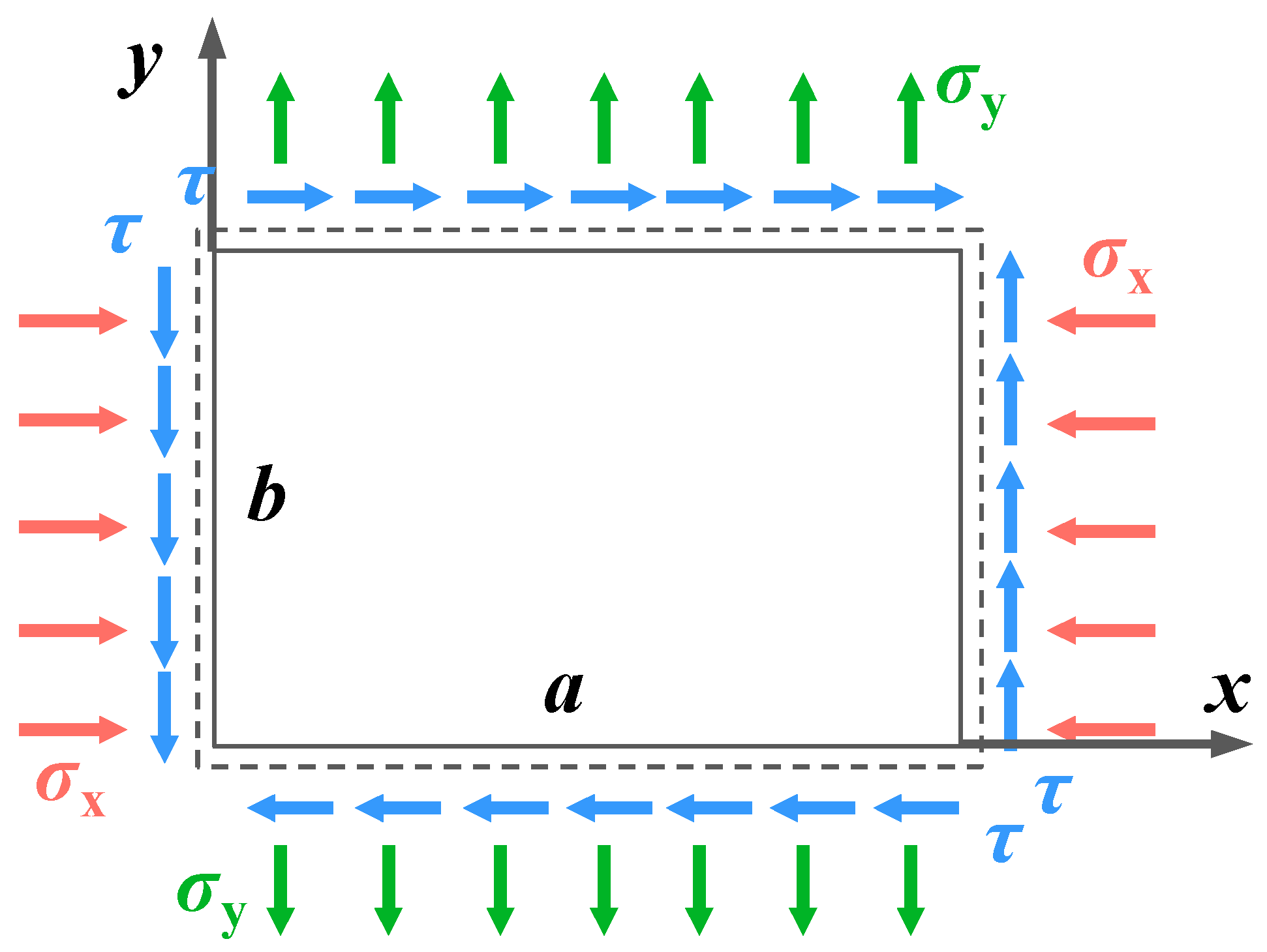 Buildings 14 02122 g008 Buildings 14 02122 g008