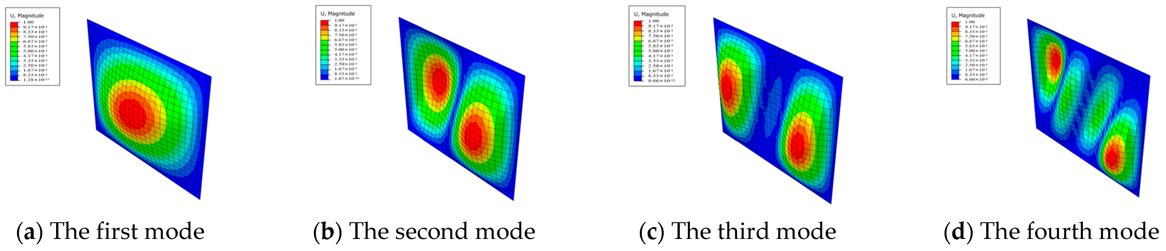 Buildings 14 02122 g012 Buildings 14 02122 g012