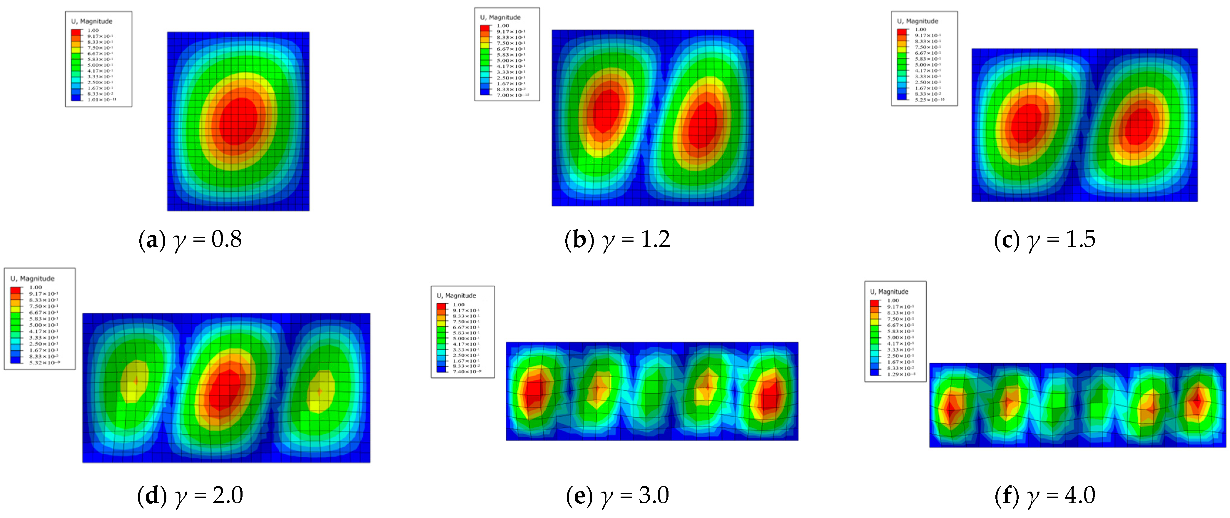Buildings 14 02122 g015 Buildings 14 02122 g015
