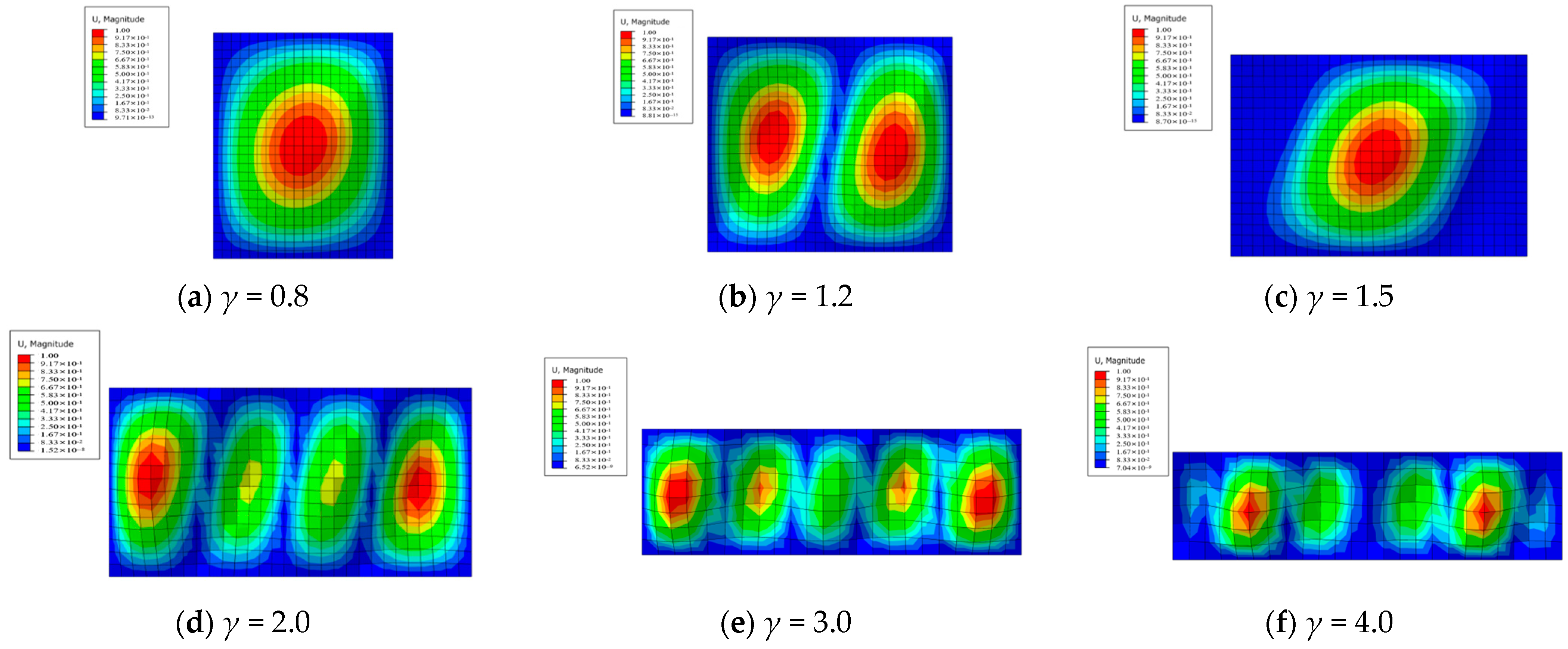Buildings 14 02122 g016 Buildings 14 02122 g016