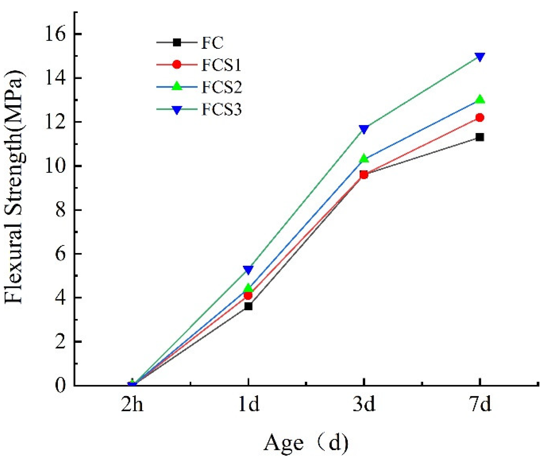 Buildings 14 02124 g001