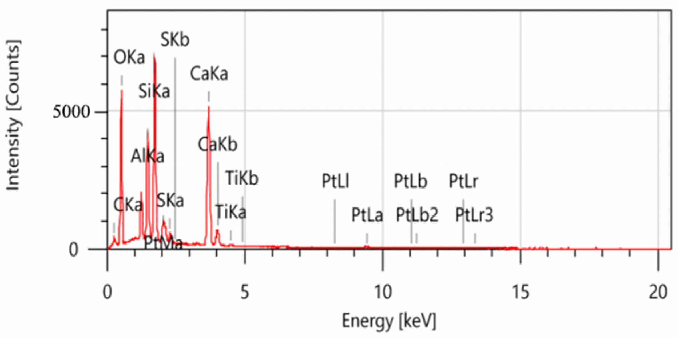 Buildings 14 02124 g013