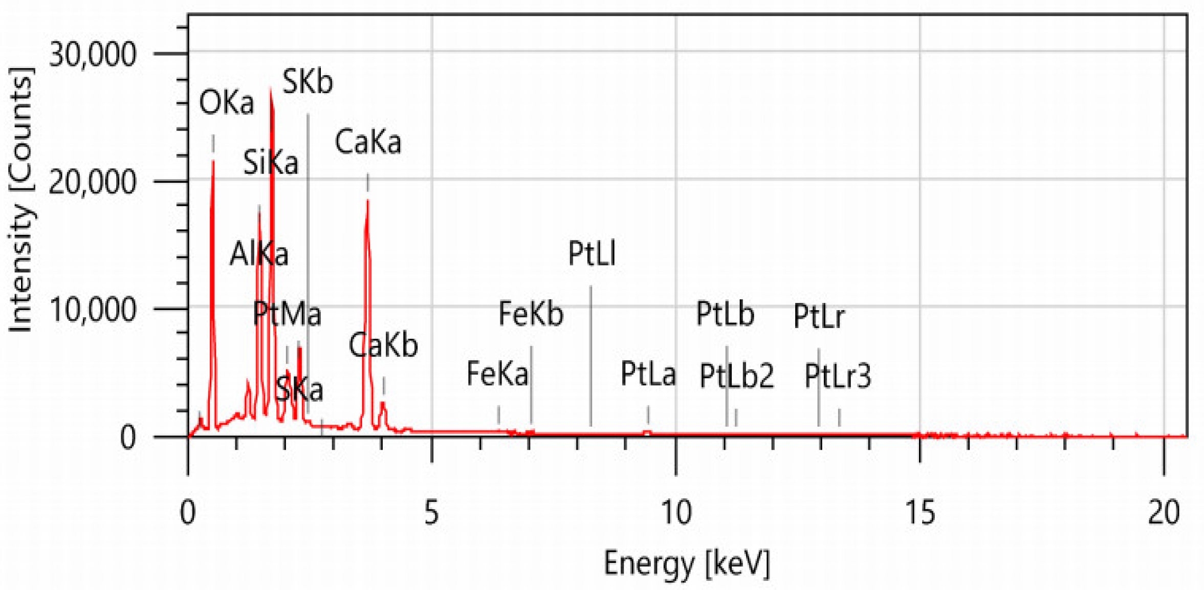 Buildings 14 02124 g014