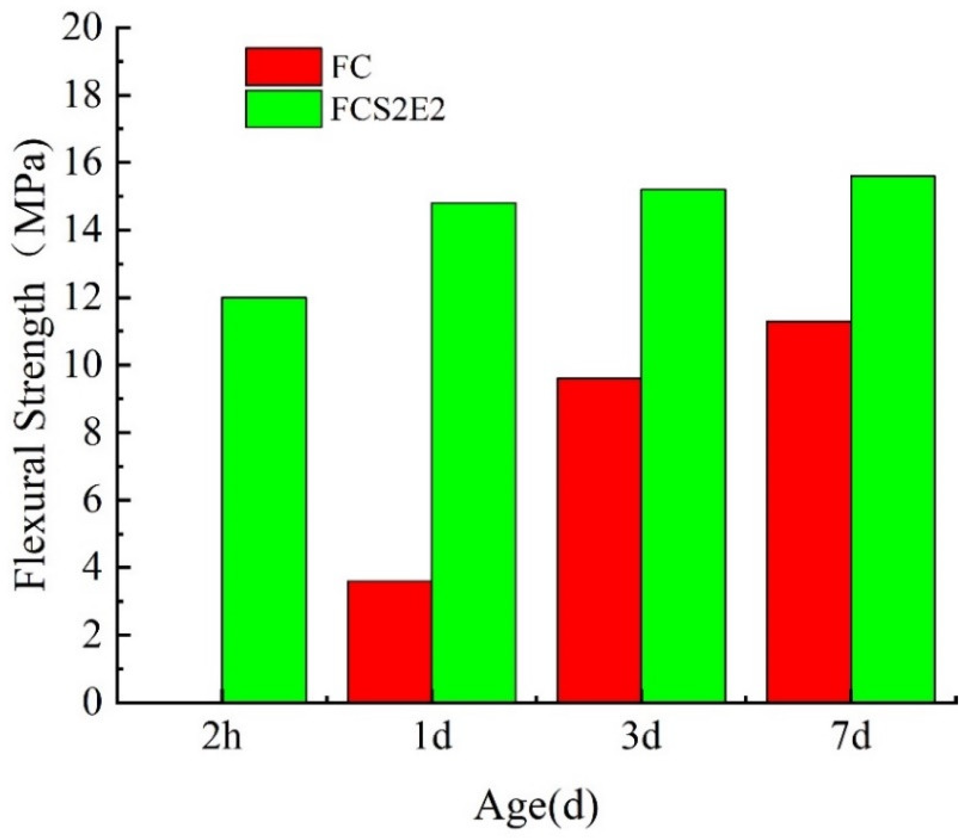 Buildings 14 02124 g015