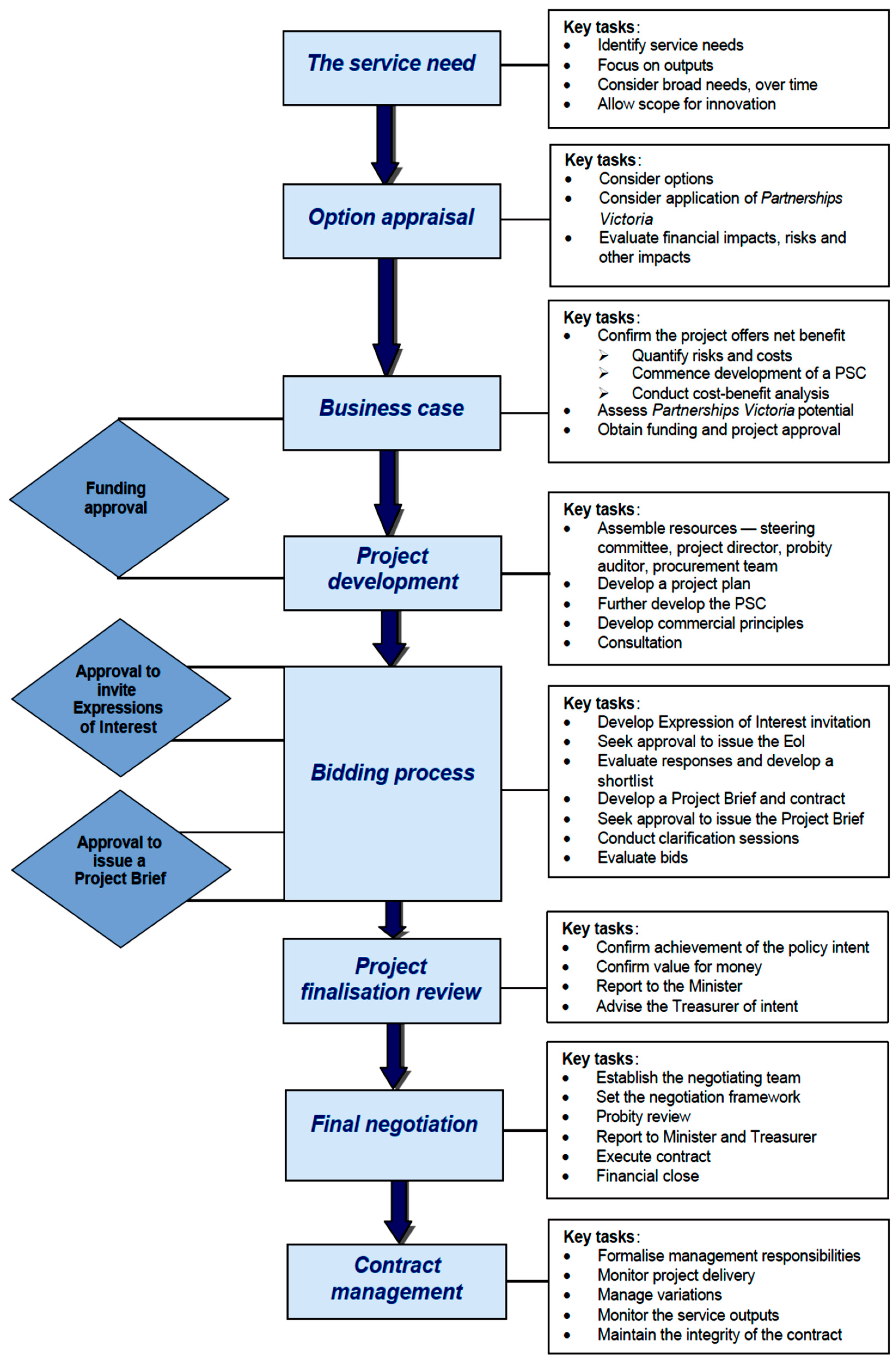 Buildings 14 02125 g004