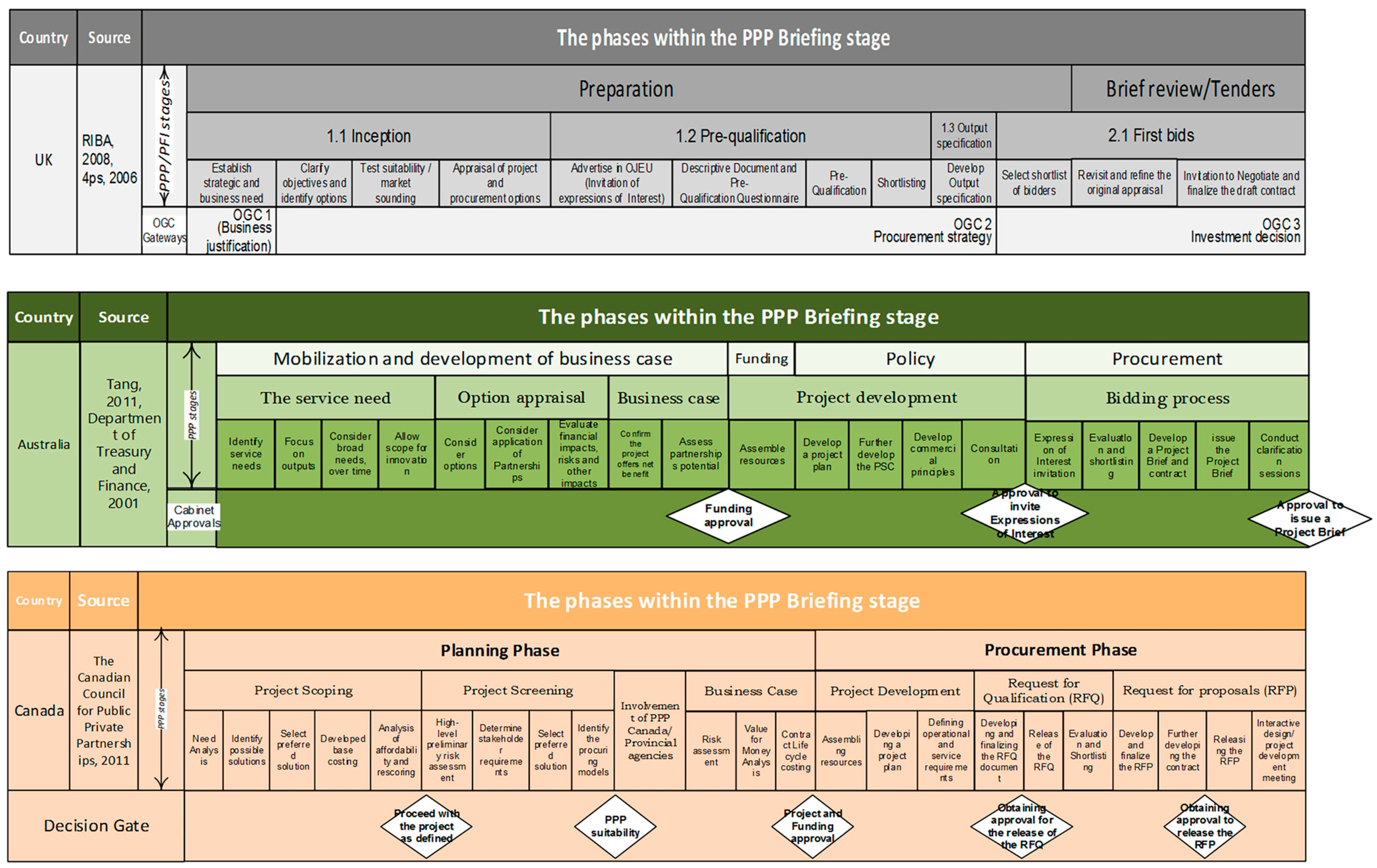 Buildings 14 02125 g006