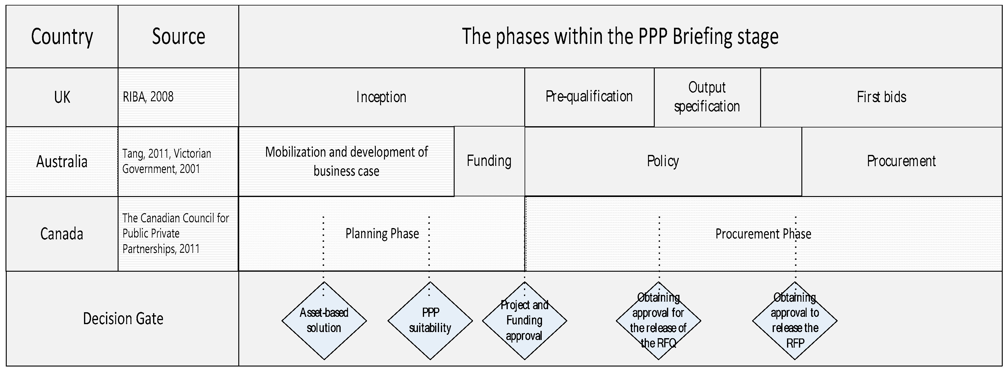 Buildings 14 02125 g007