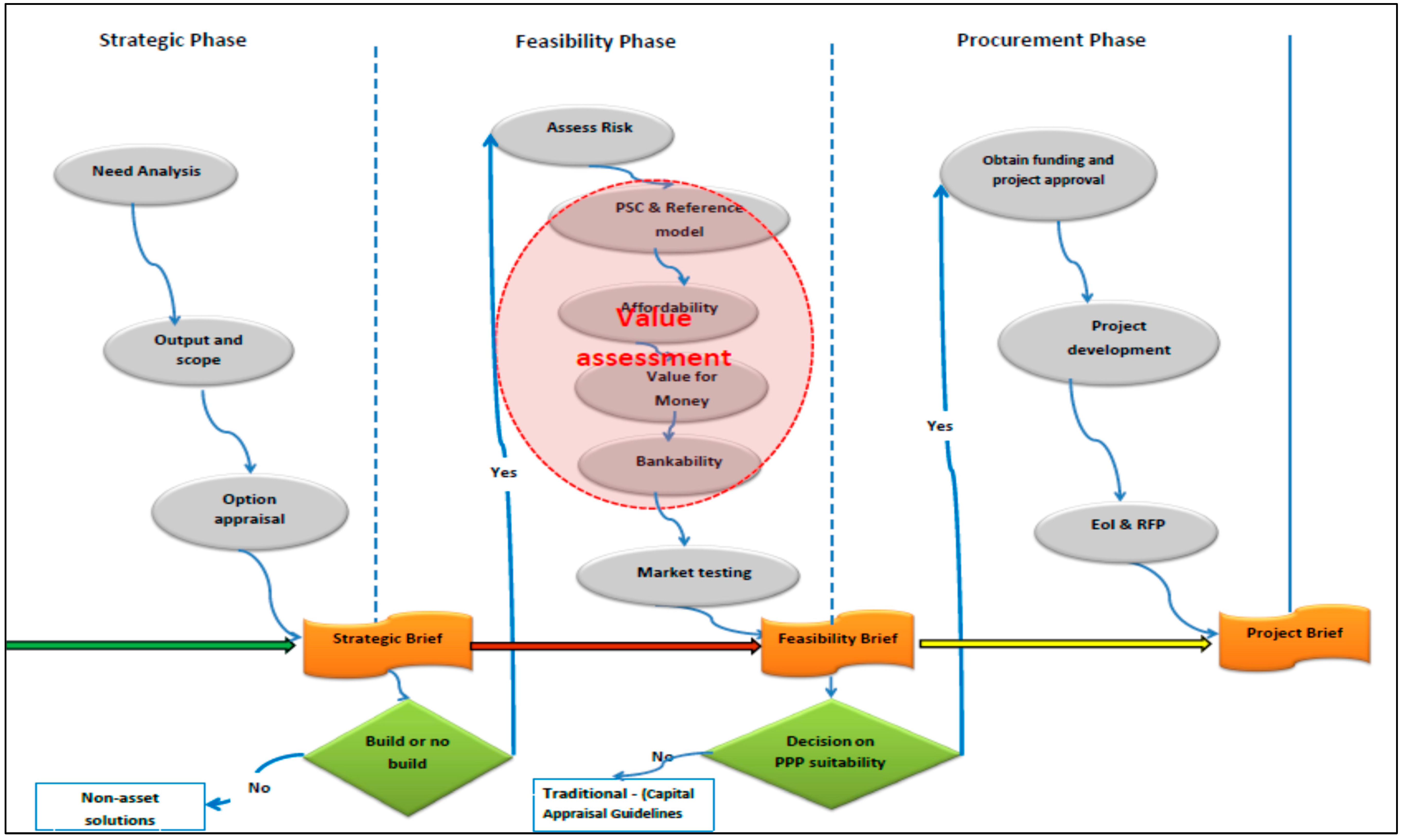 Buildings 14 02125 g008