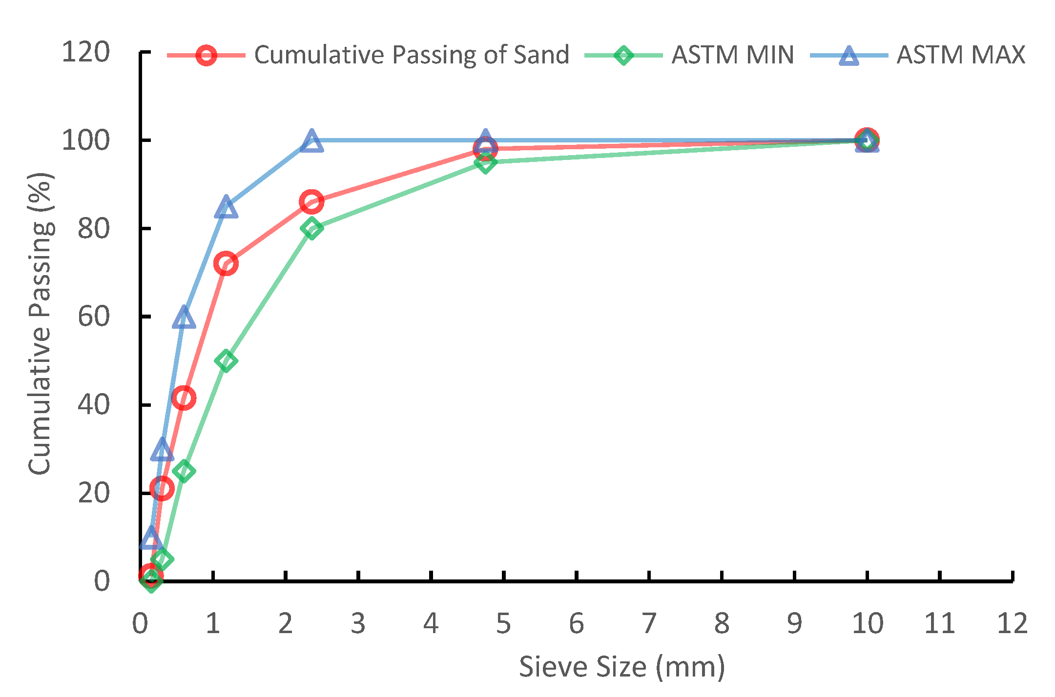Buildings 14 02126 g001