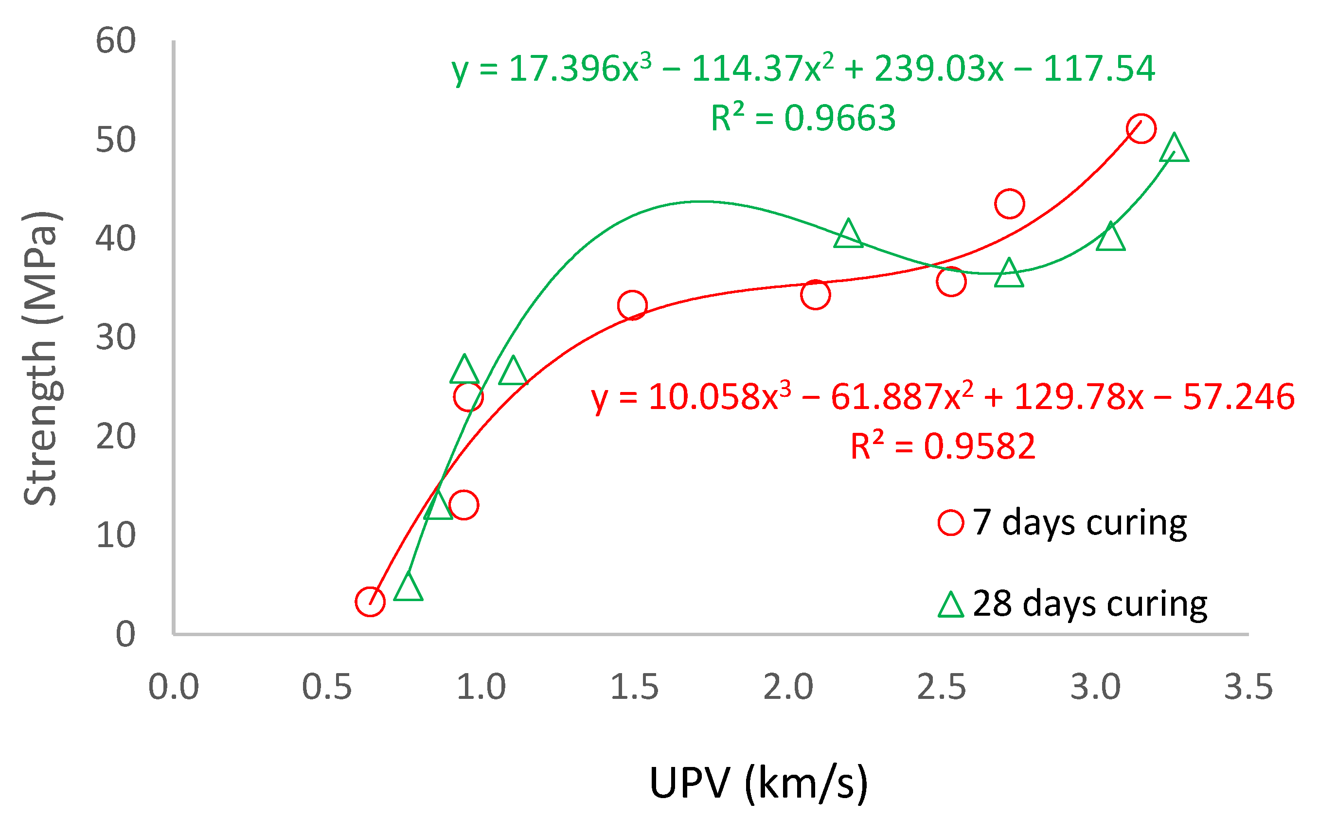 Buildings 14 02126 g006