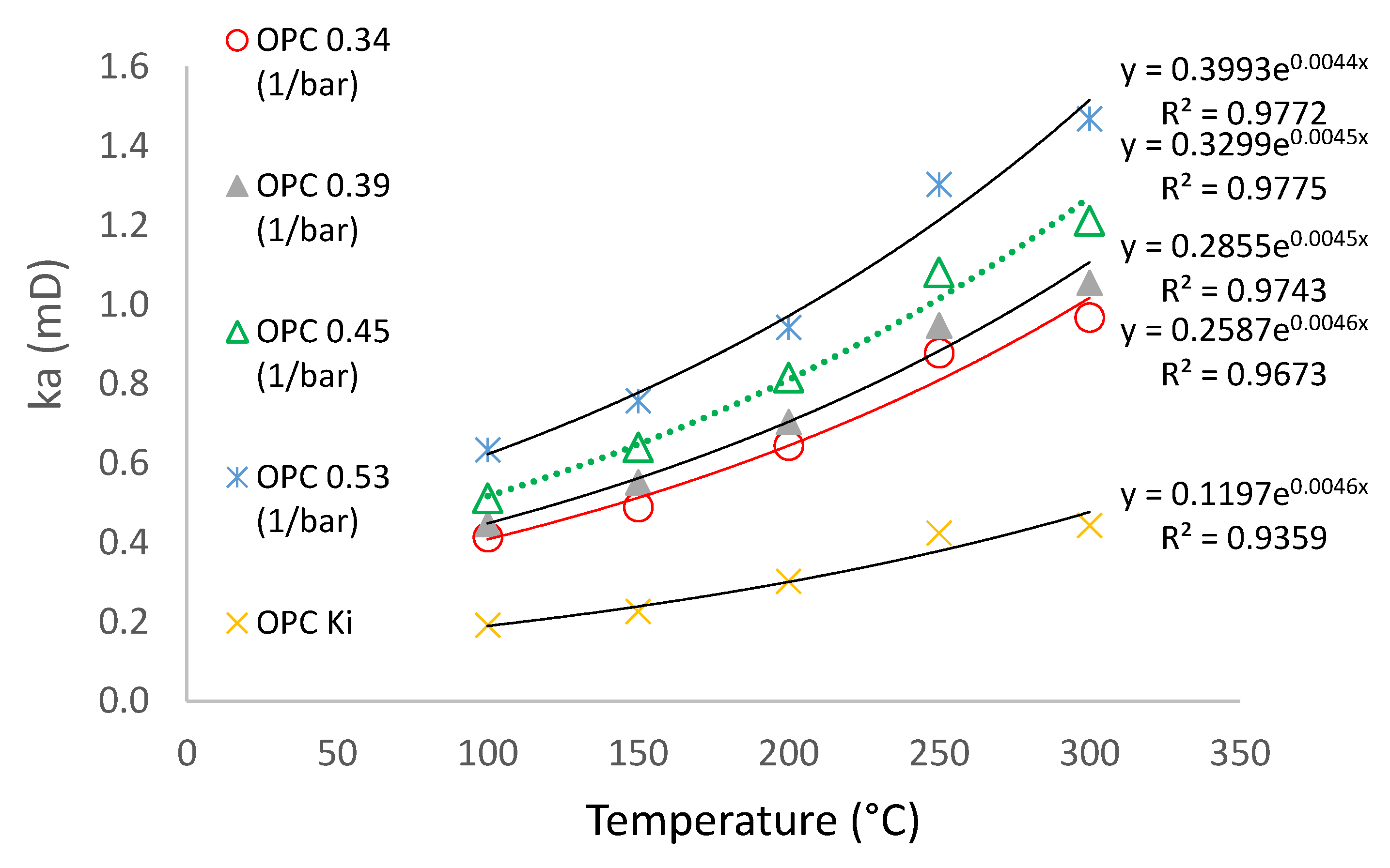 Buildings 14 02126 g009