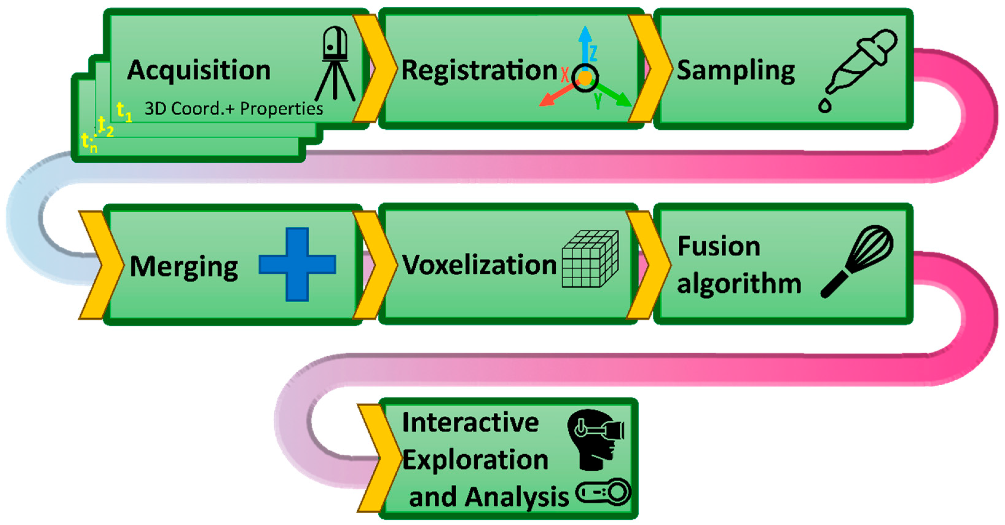 Buildings 14 02127 g001