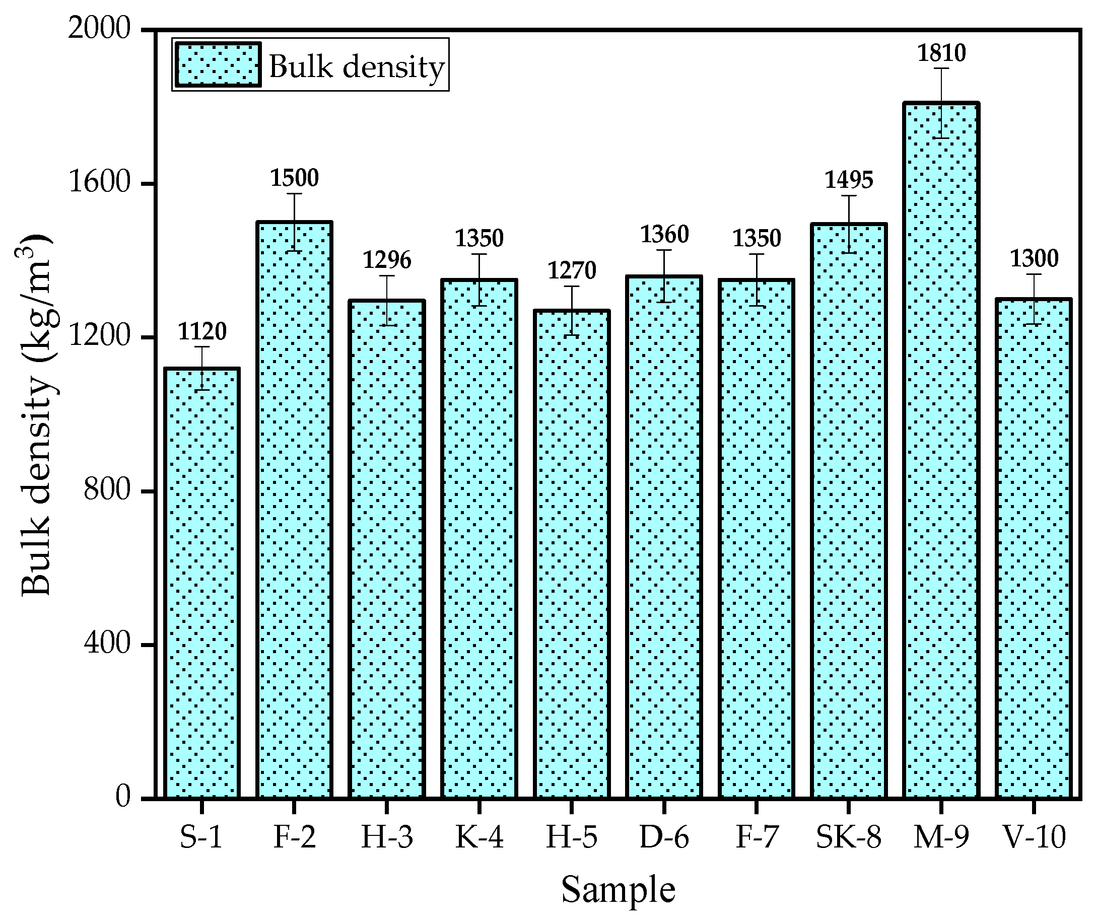 Buildings 14 02129 g009