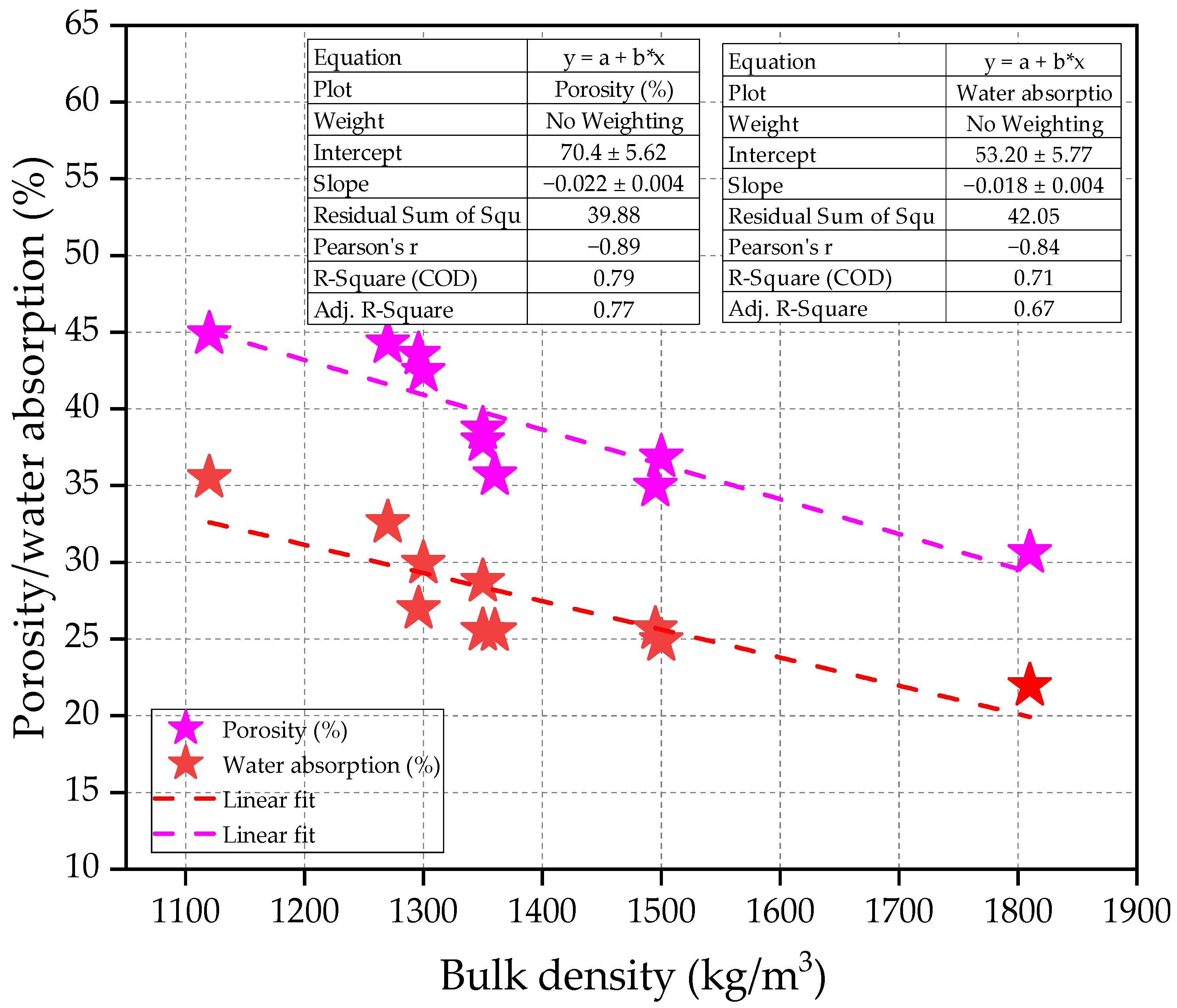 Buildings 14 02129 g010