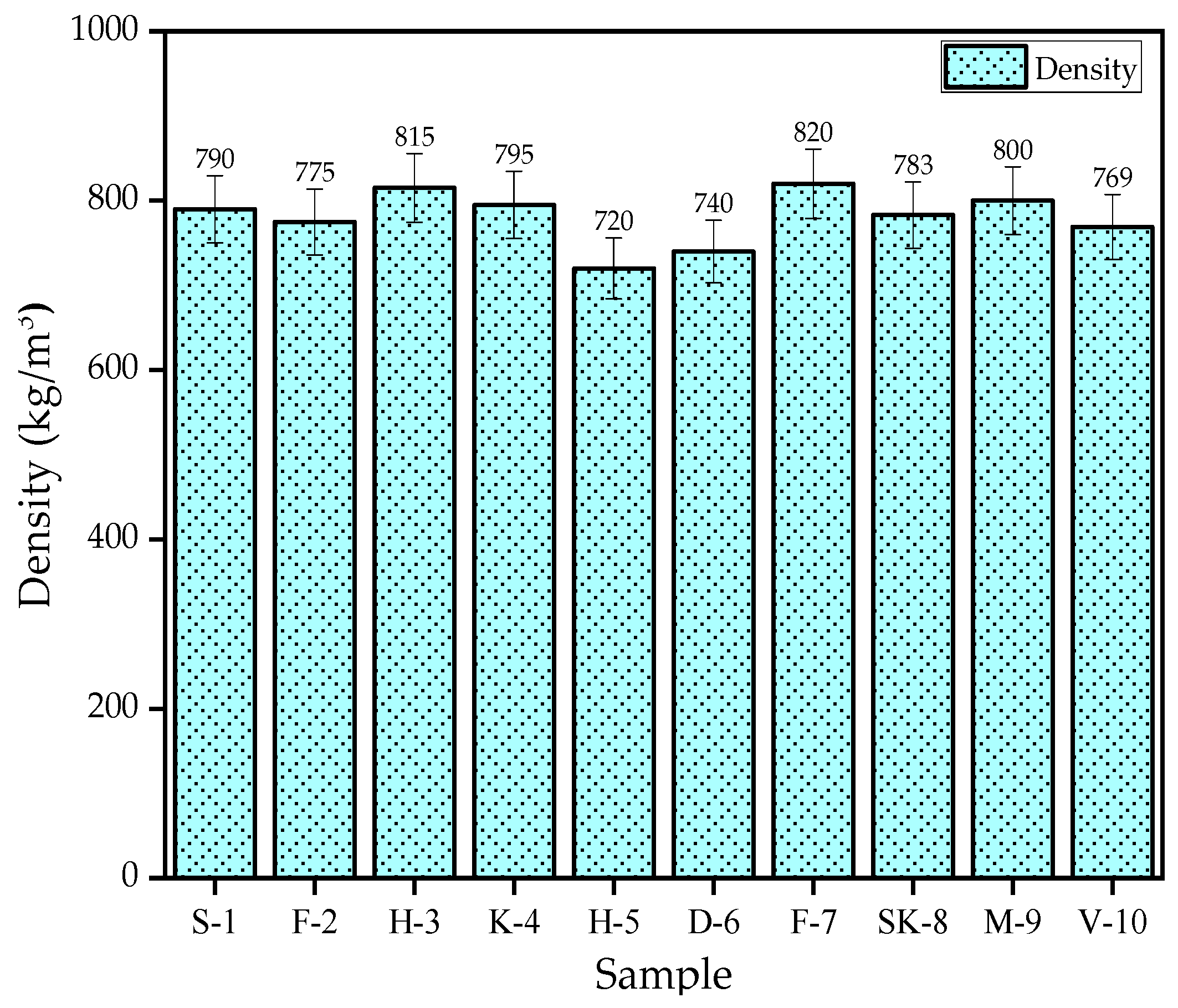 Buildings 14 02129 g013