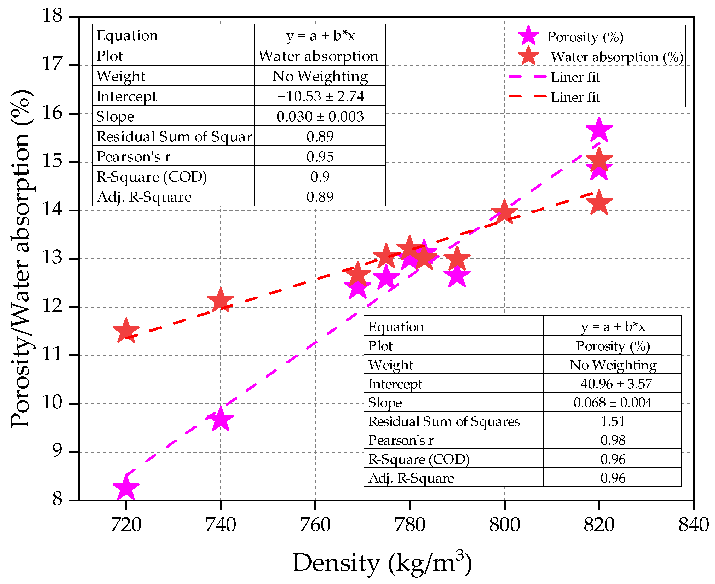 Buildings 14 02129 g014