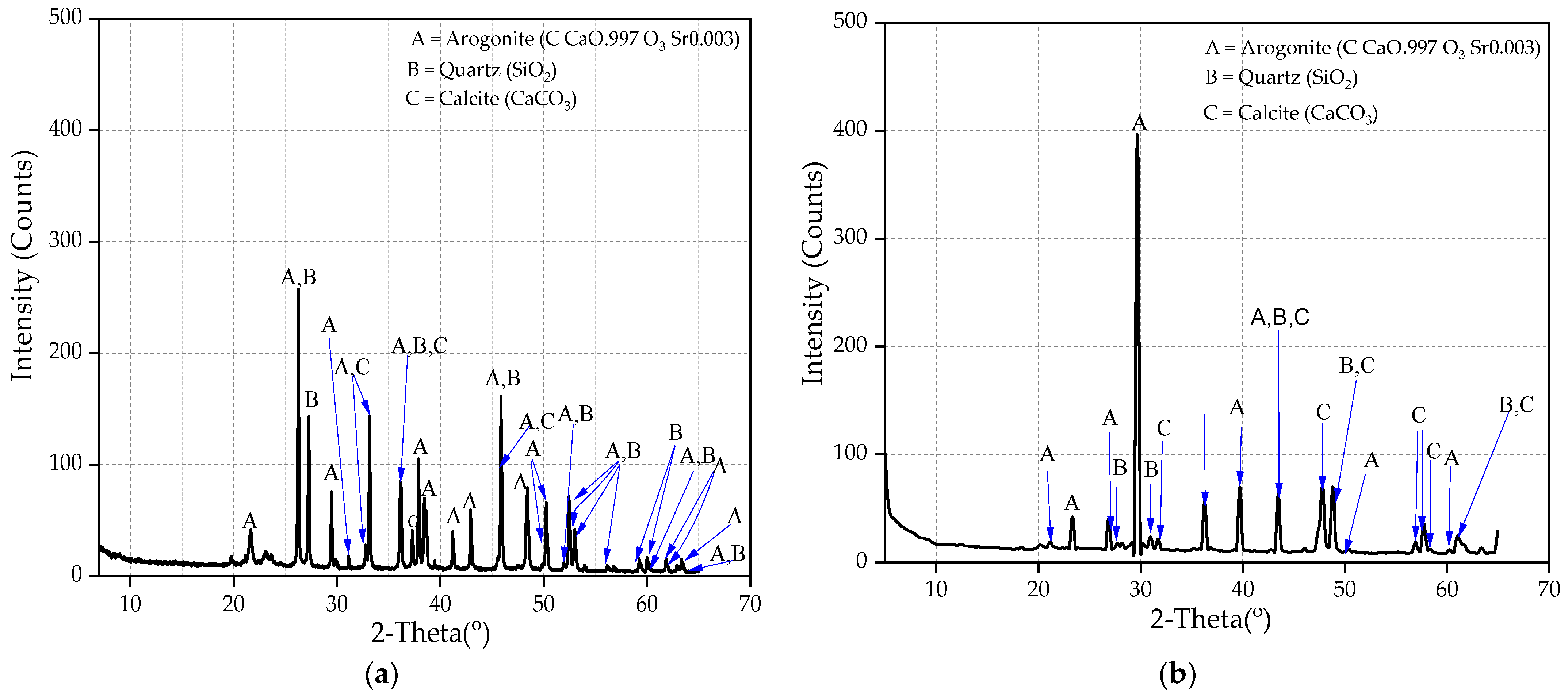 Buildings 14 02129 g017