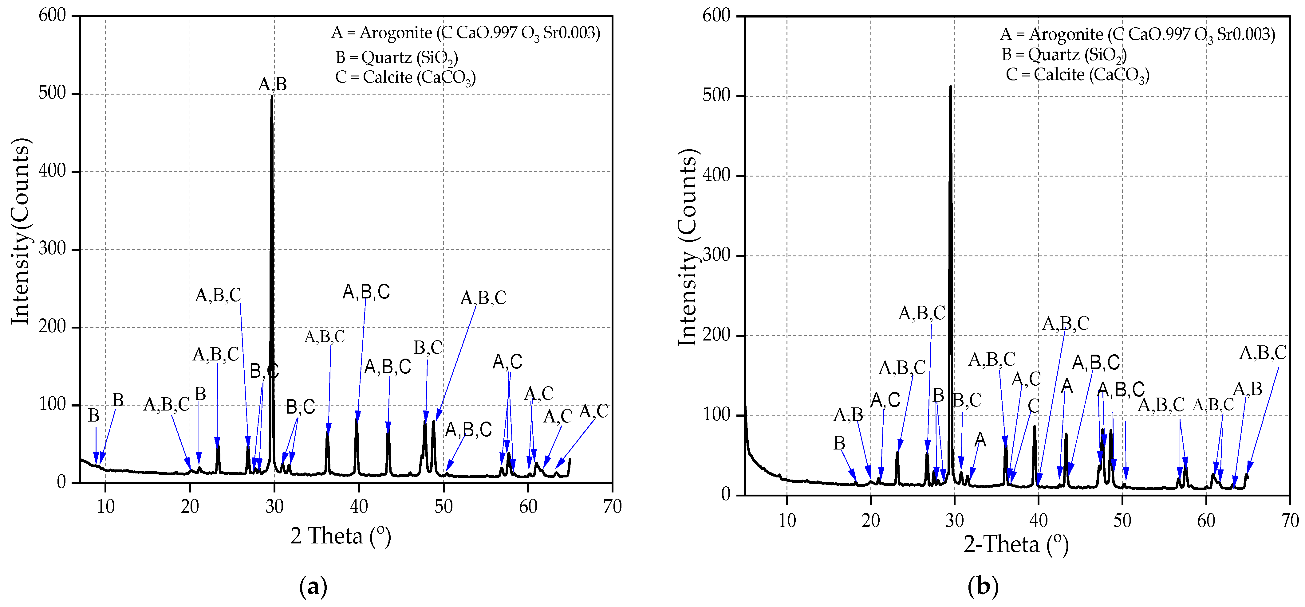 Buildings 14 02129 g018