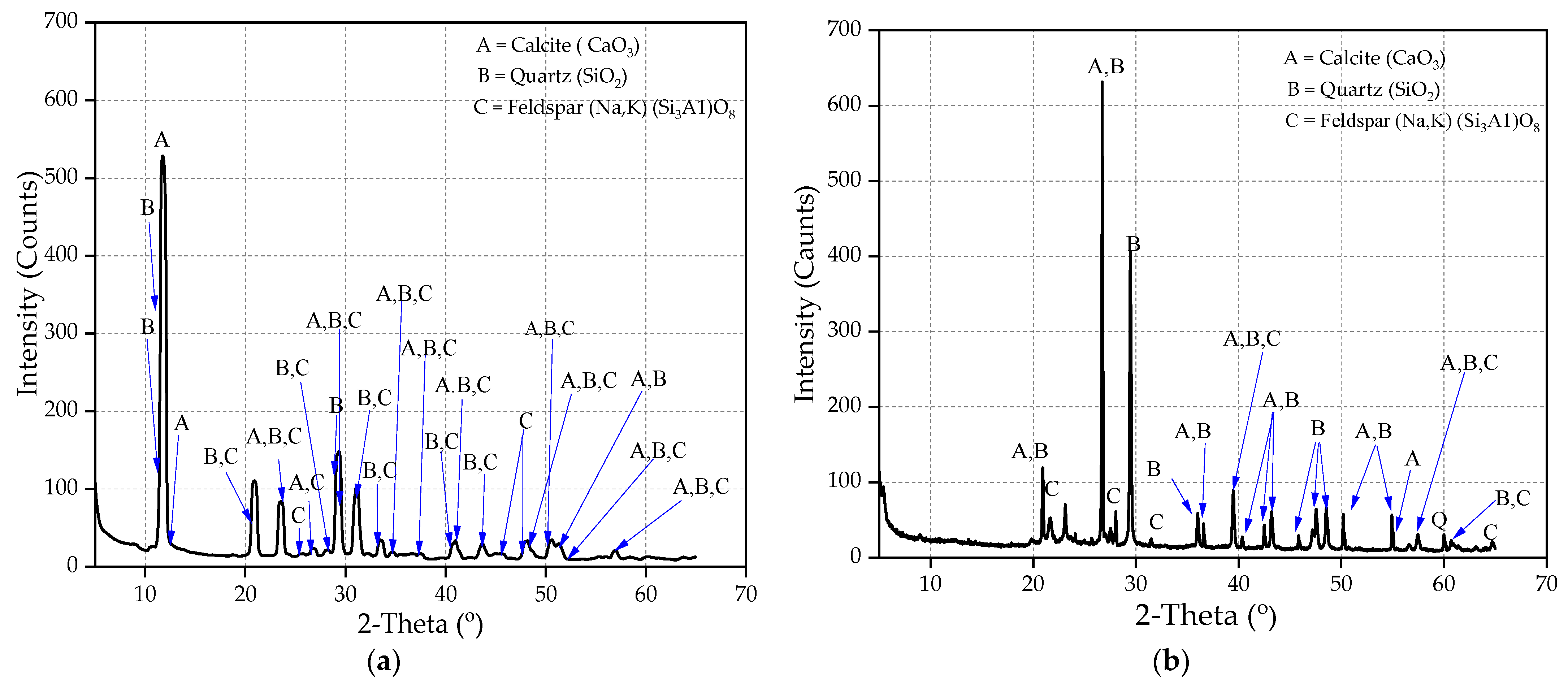 Buildings 14 02129 g021