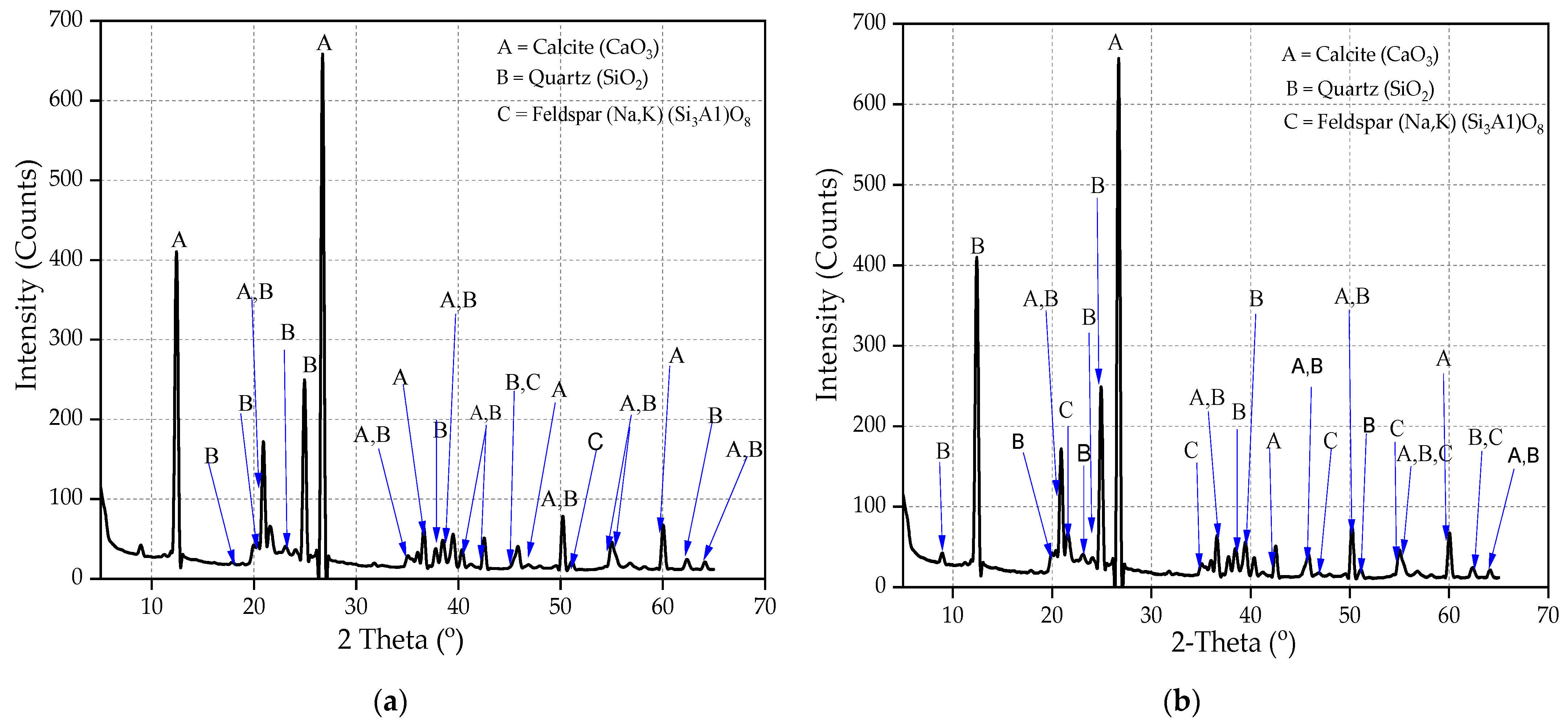 Buildings 14 02129 g022