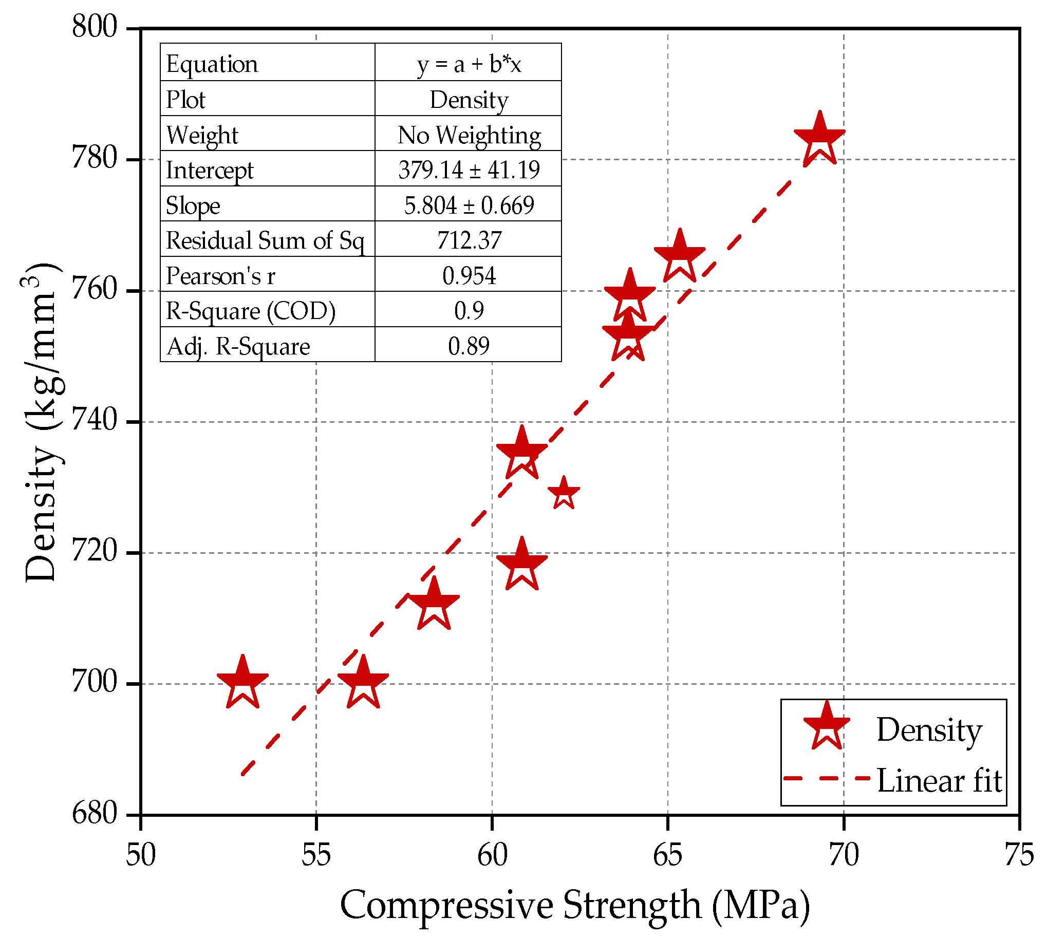 Buildings 14 02129 g023