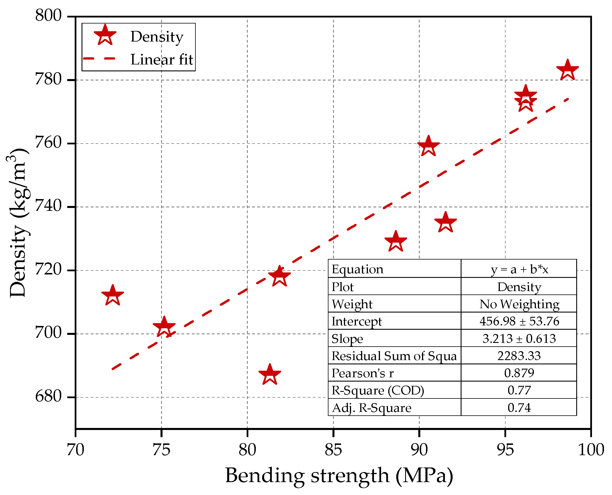 Buildings 14 02129 g025
