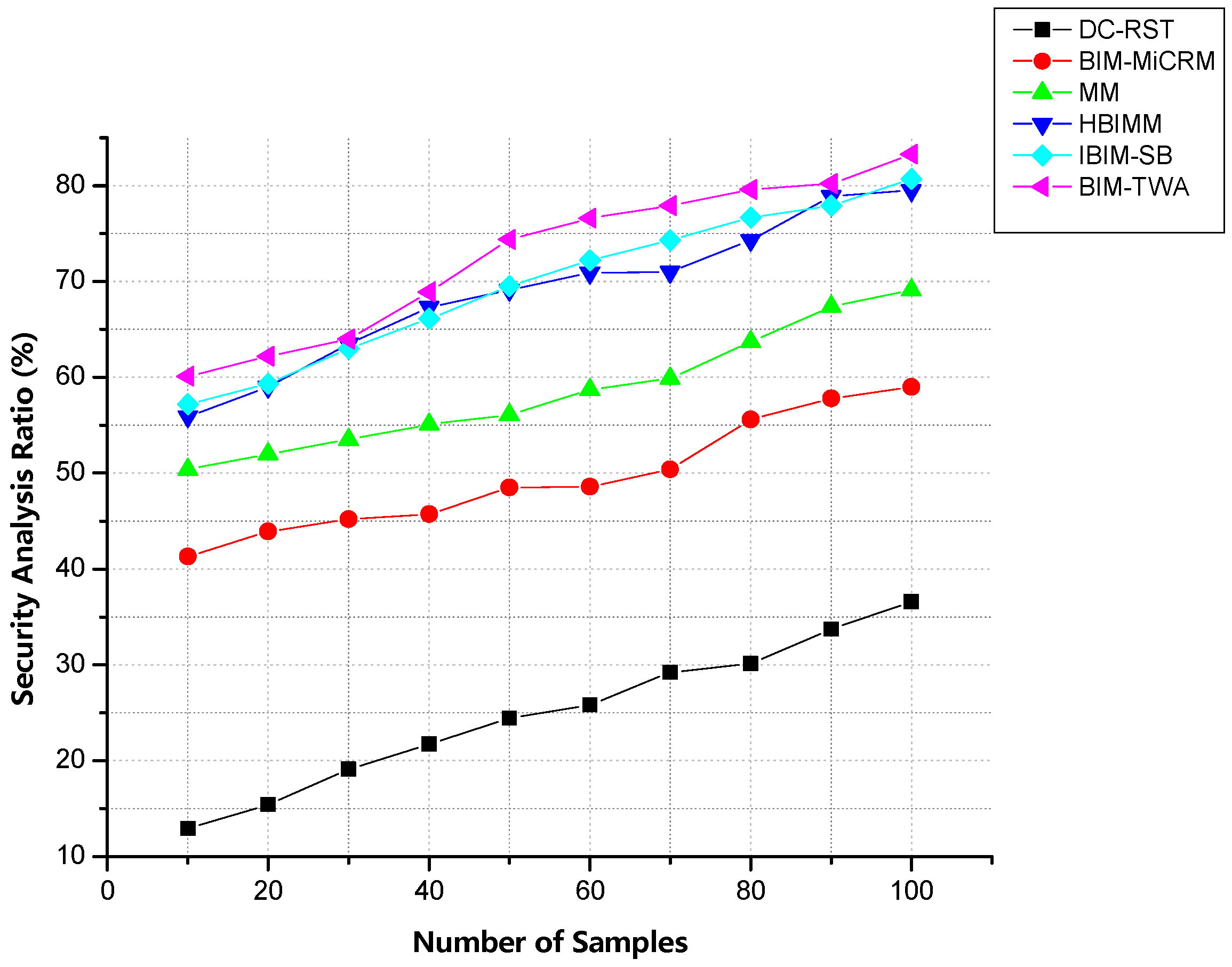 Buildings 14 02130 g009