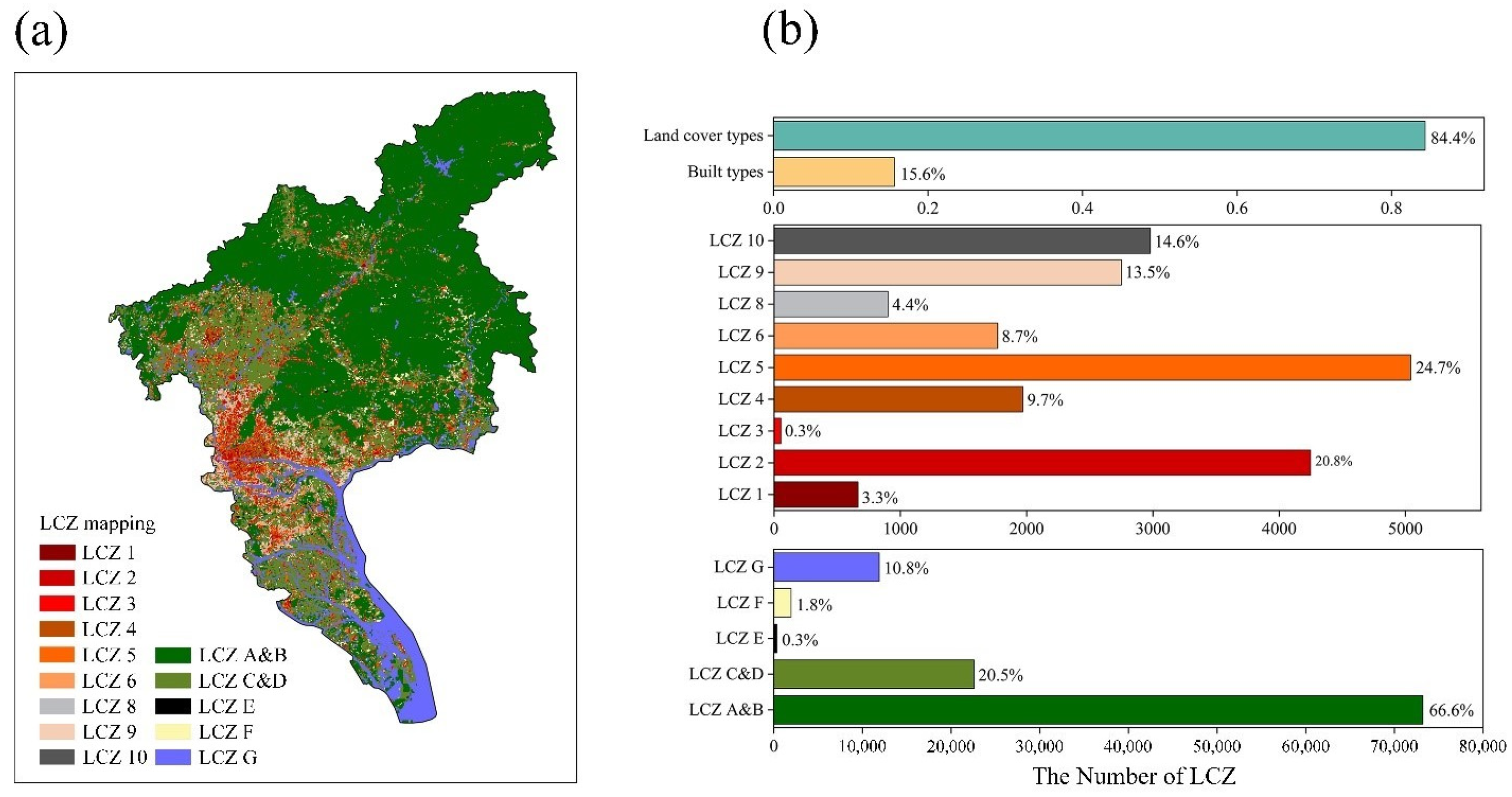 Buildings 14 02131 g004