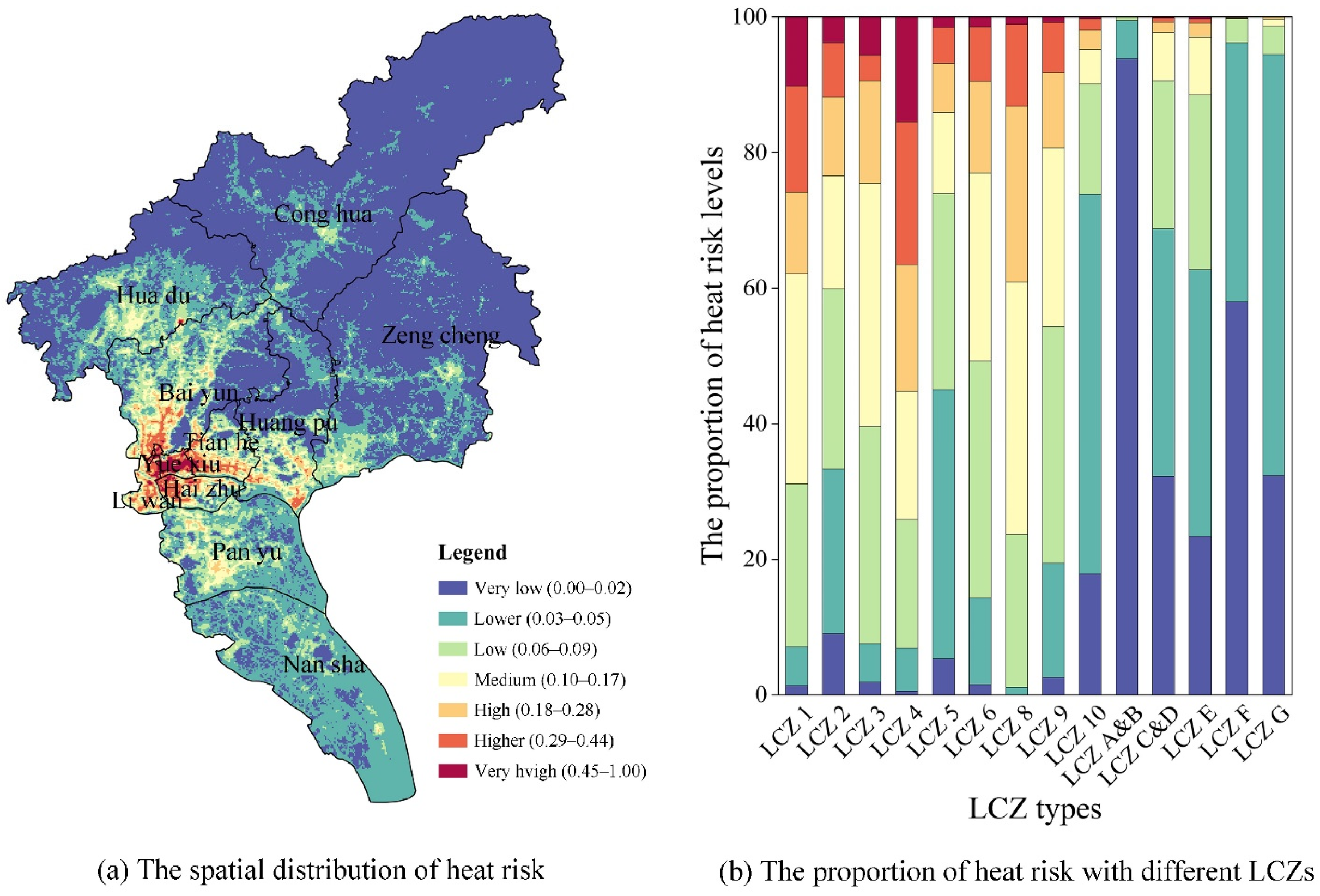 Buildings 14 02131 g006