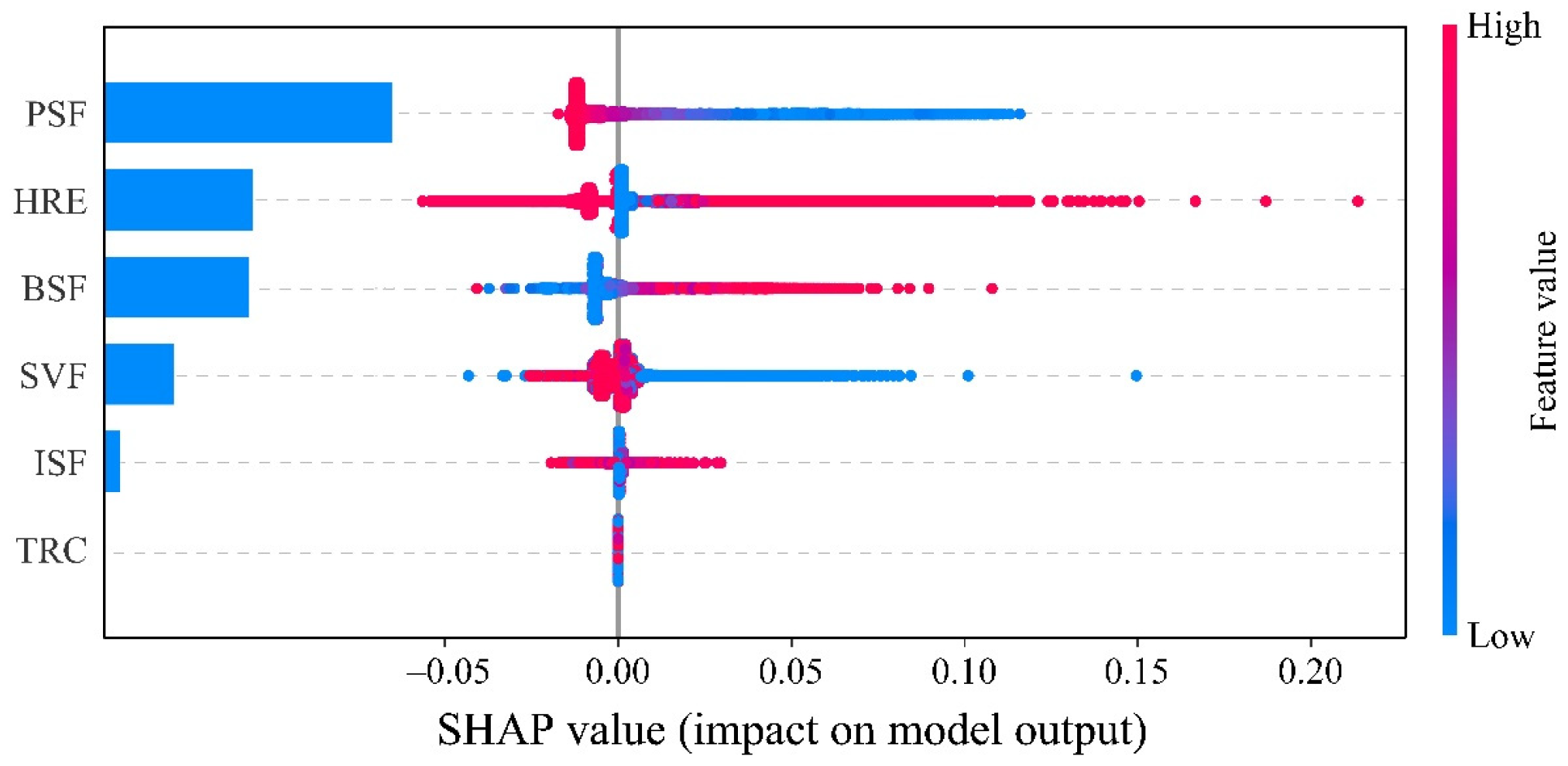 Buildings 14 02131 g013