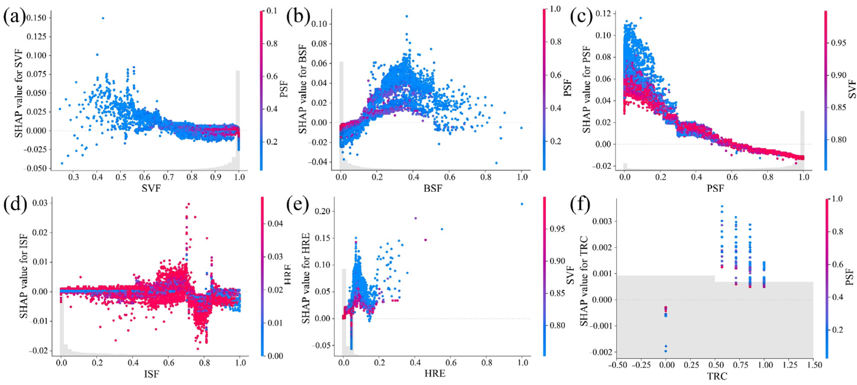 Buildings 14 02131 g014