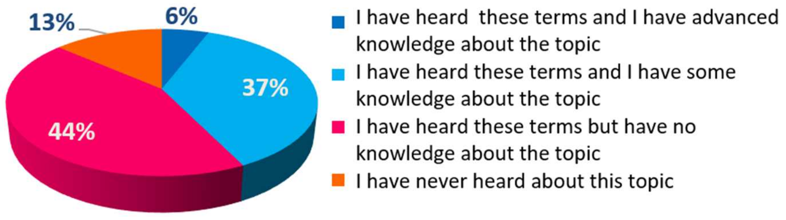 Buildings 14 02132 g006